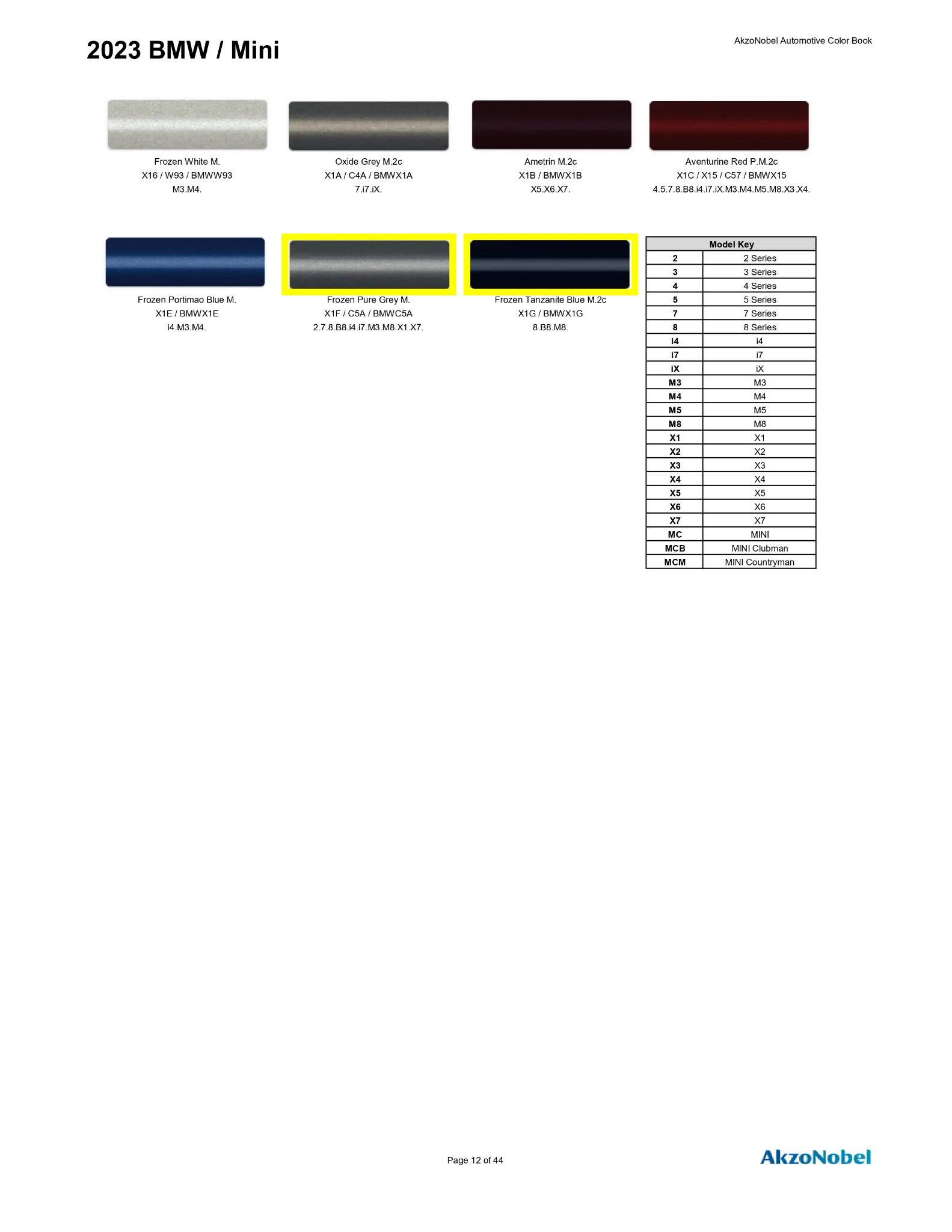 2023 BMW & Mini Paint Codes & Color Chart Page 3