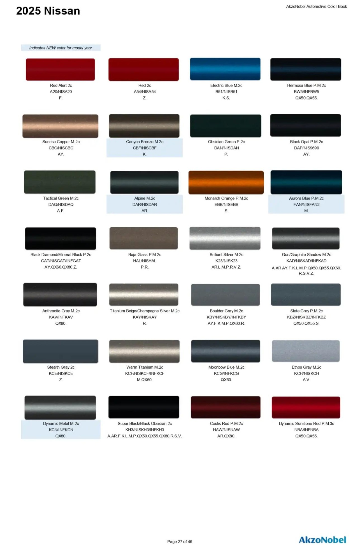 2025 Nissan / Infiniti Paint Codes and Color Chart Page 1 Paint codes, and their ordering stock numbers for their color on 2025 vehicles