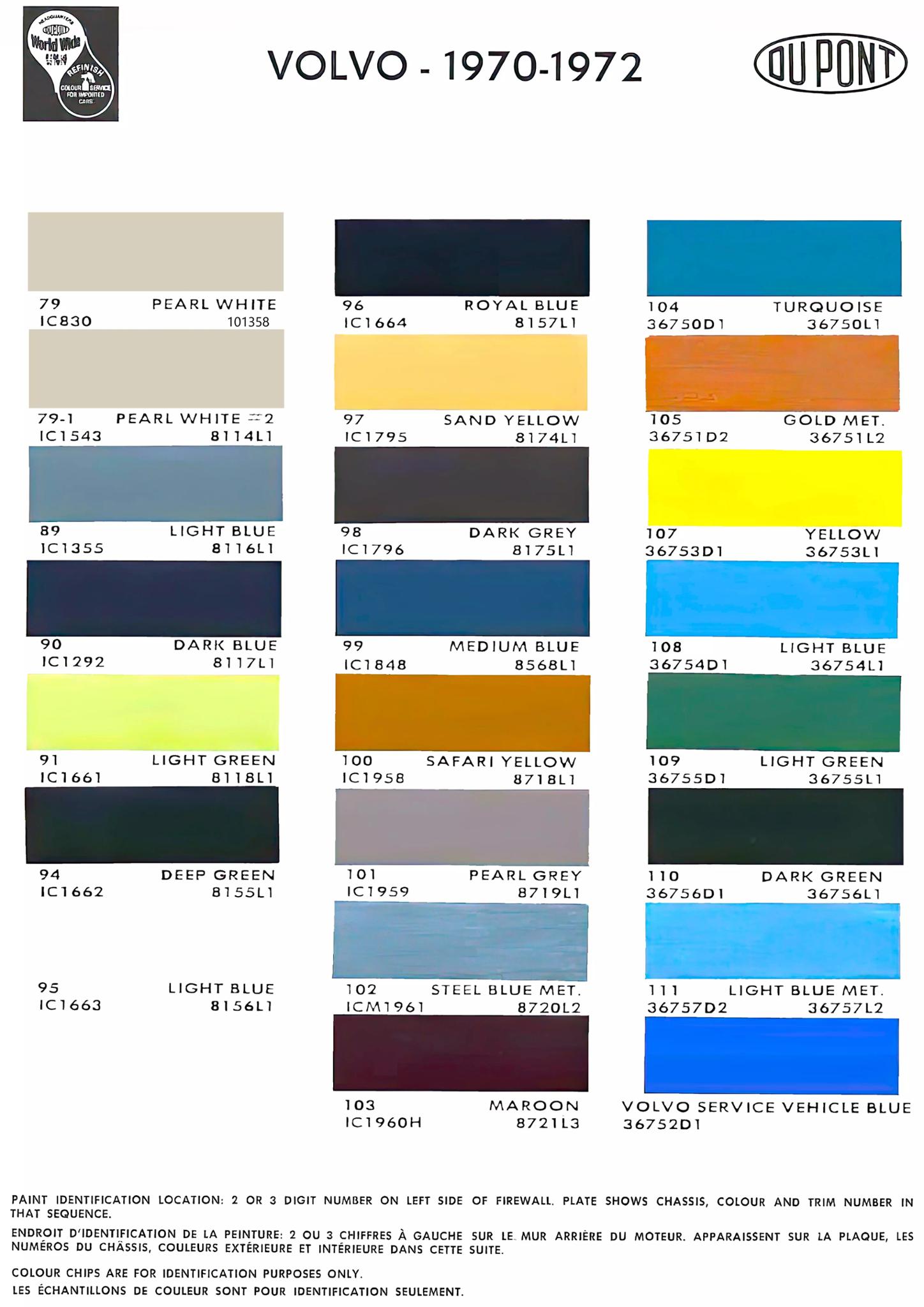 Oem paint codes, Color shades, paint chips and mixing stock numbers used on Volvo Automobiles
