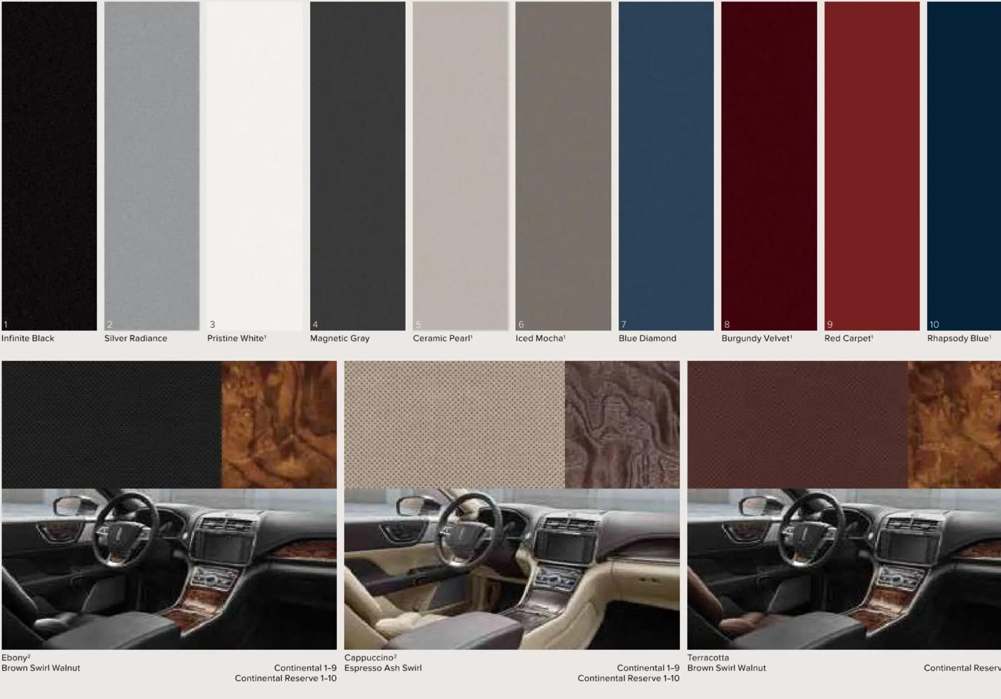 paint chart for the lincoln continental vehicle showing exterior and interior colors the vehicle came in