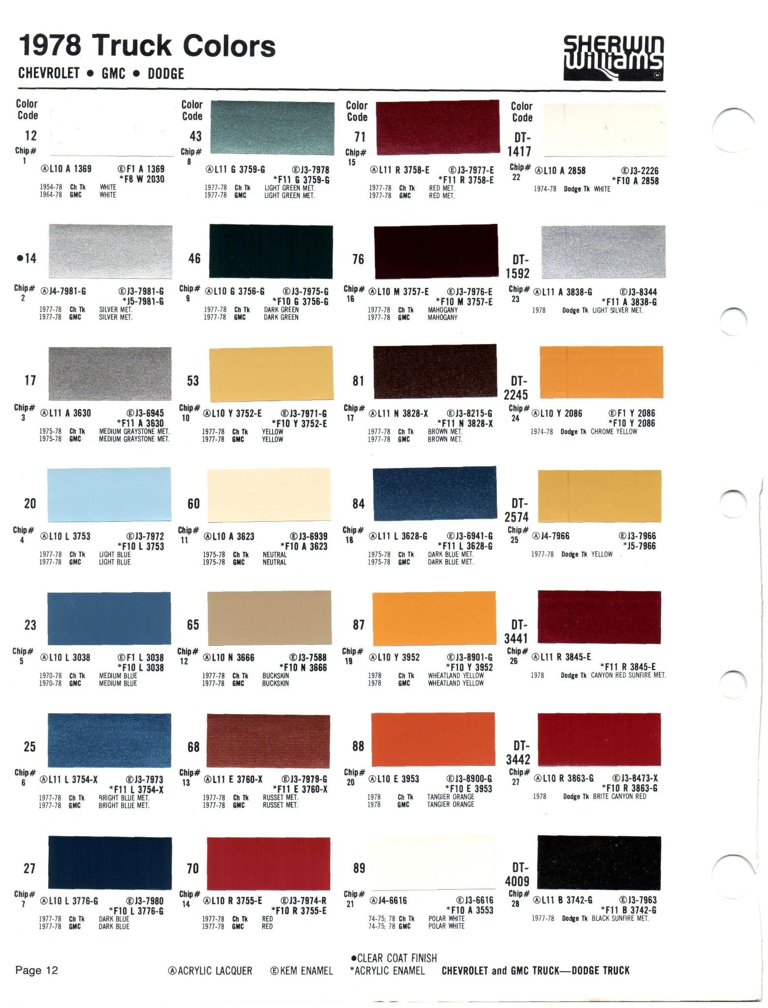 Dodge All Model Paint Codes And Color Chart Chips Oem Examples - 1992 Dodge Ram Paint Colors