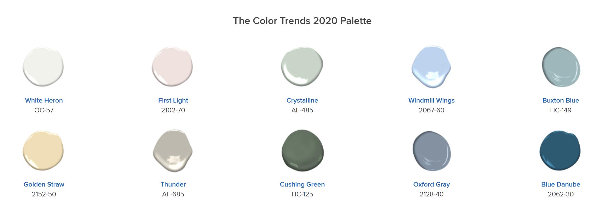 Benjamin Moore 2020 Color Trends