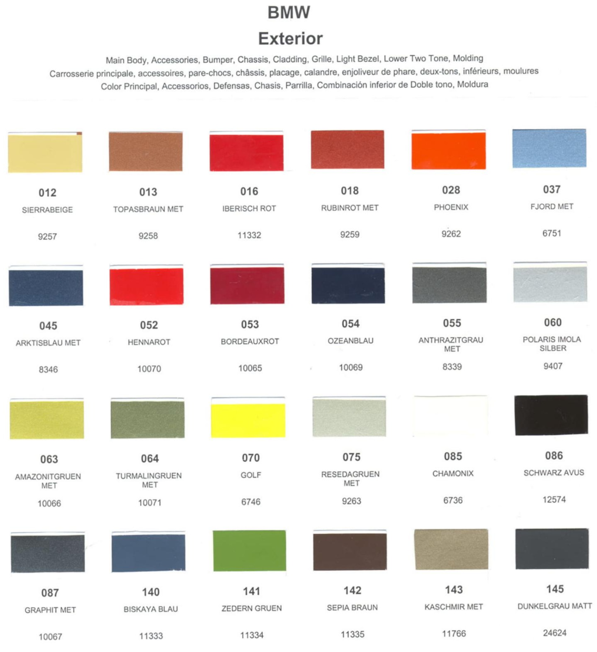 Paint Chips for Exterior, Interior, and Wheel Colors For BMW Colors 