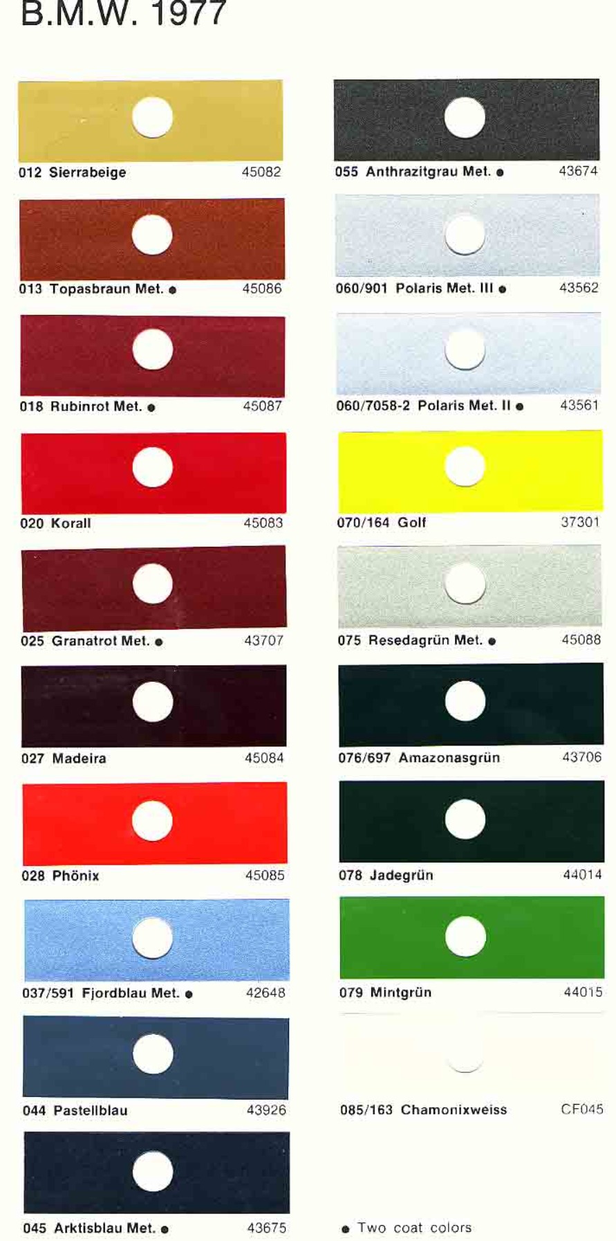 exterior paint colors and their ordering codes for bmw vehicles