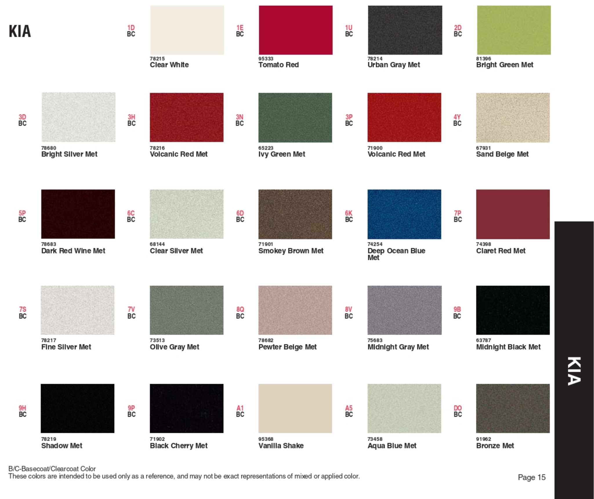 Paint Swatches and Color Codes for Kia's in 2009