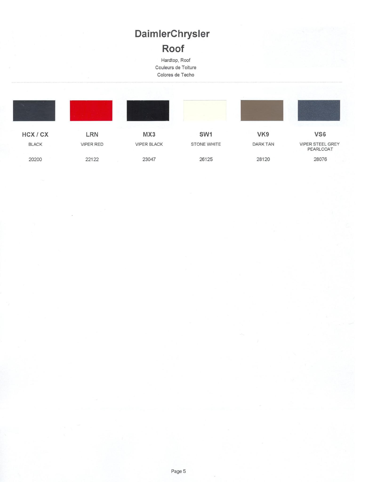 Chrysler (Color) Code Chart