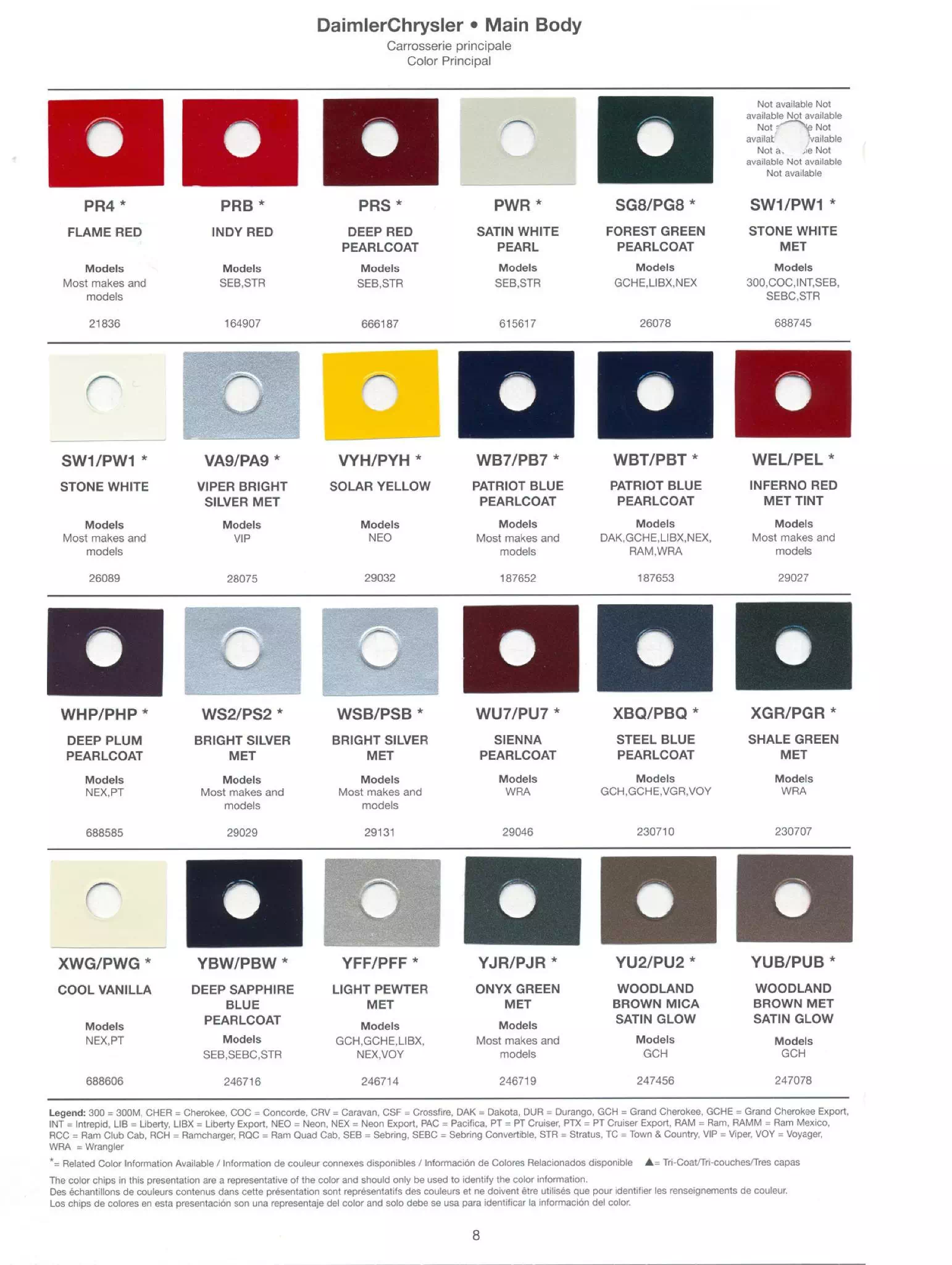 Exterior, Wheel, and Interior colors used on Dodge, Jeep, and Chrysler in 2004