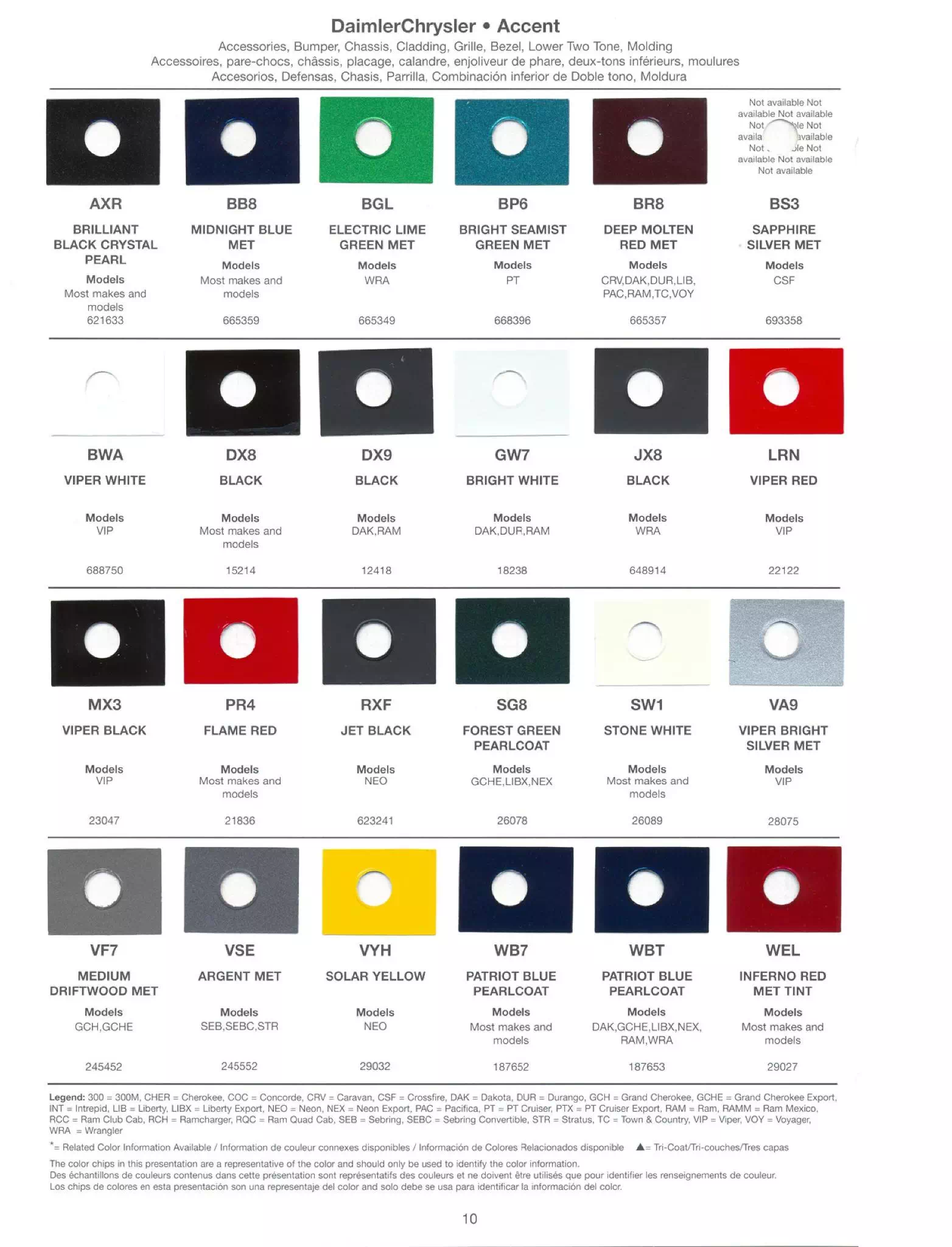 Exterior, Wheel, and Interior colors used on Dodge, Jeep, and Chrysler in 2004