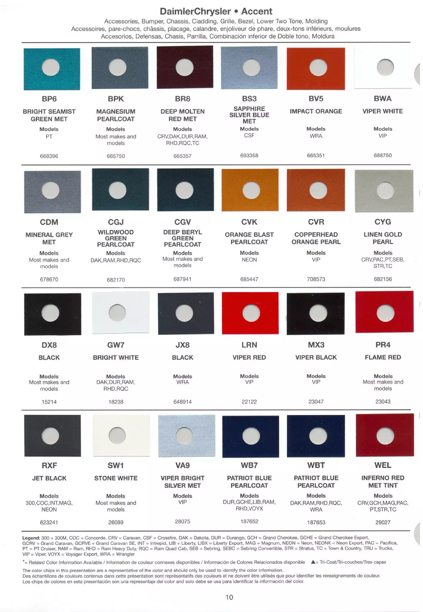 Accent paint codes and swatches