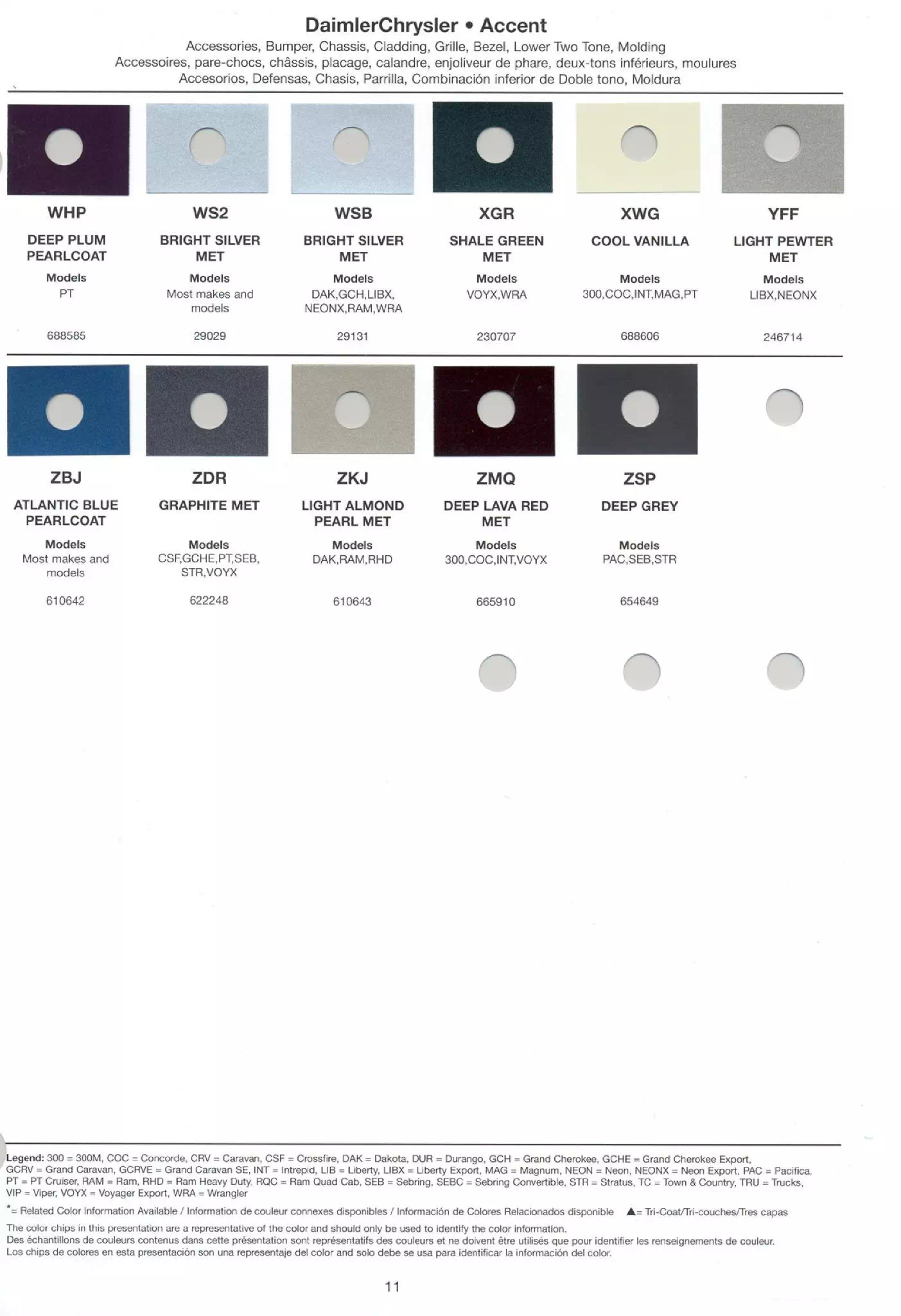 Accent paint codes and swatches