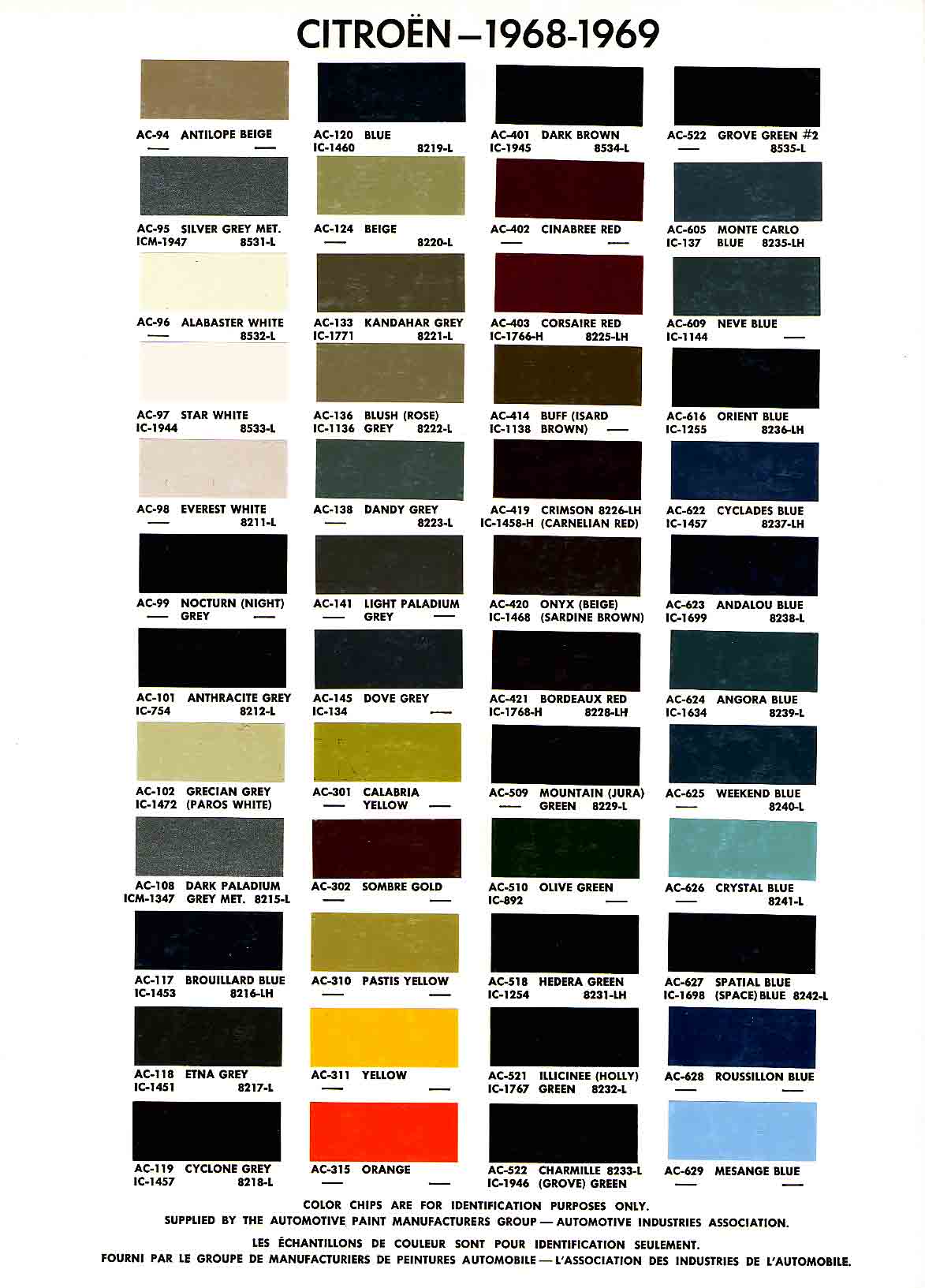 Citroen Exterior Vehicle Paint Code and Color (colour) Chart