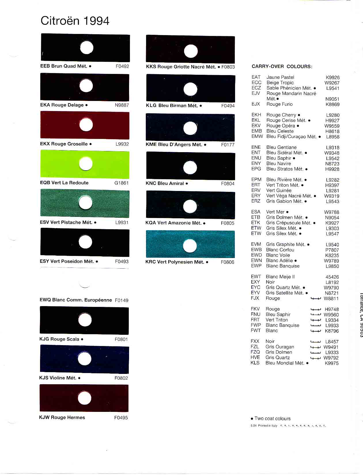 Citroen Exterior Vehicle Paint Code and Color (colour) Chart
