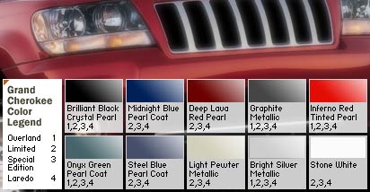 Jeep Grand Cherokee Paint Charts And Paint Codes