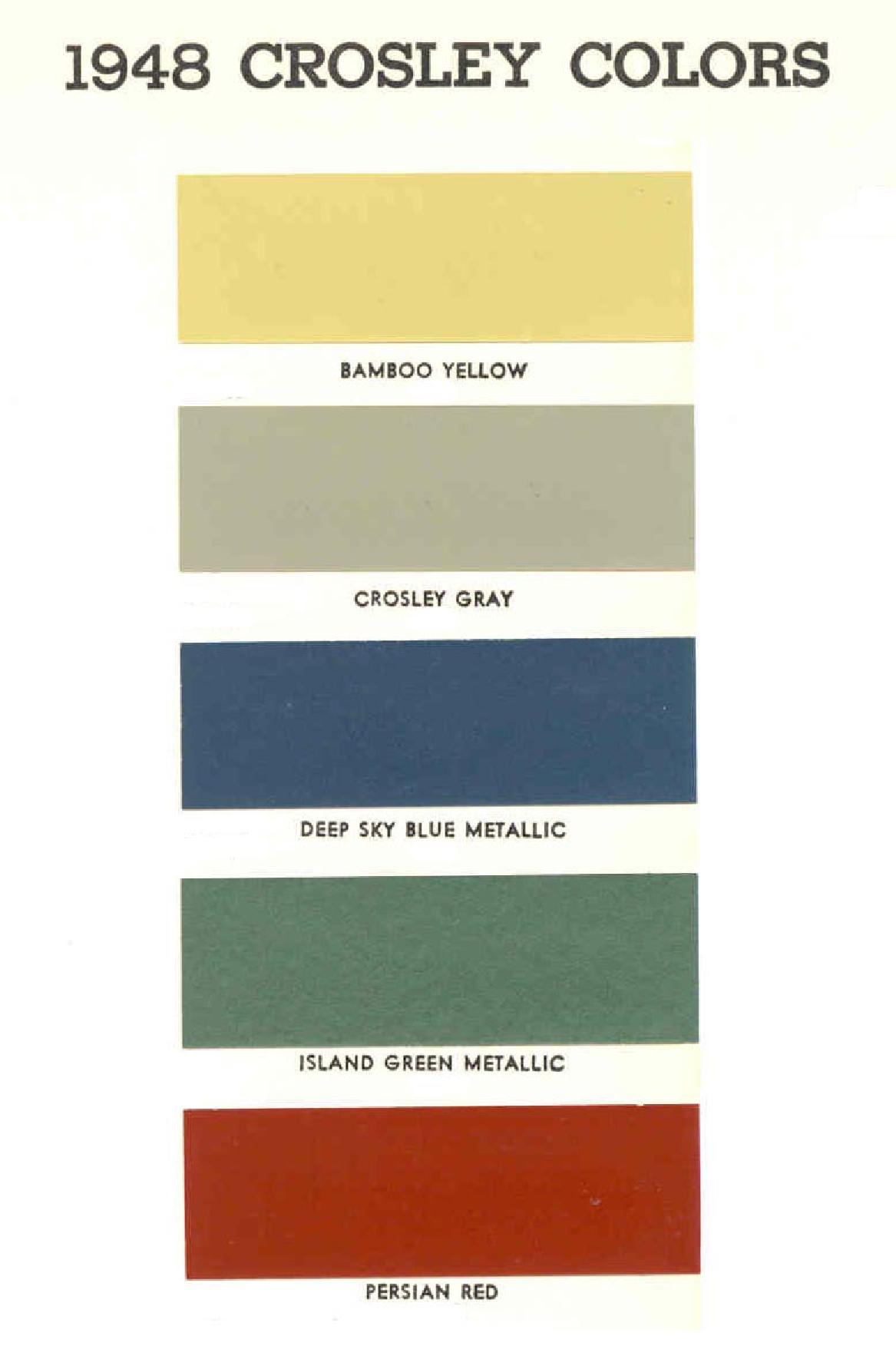 Exterior Paint Code Chart  and their ordering codes Crosley automobiles