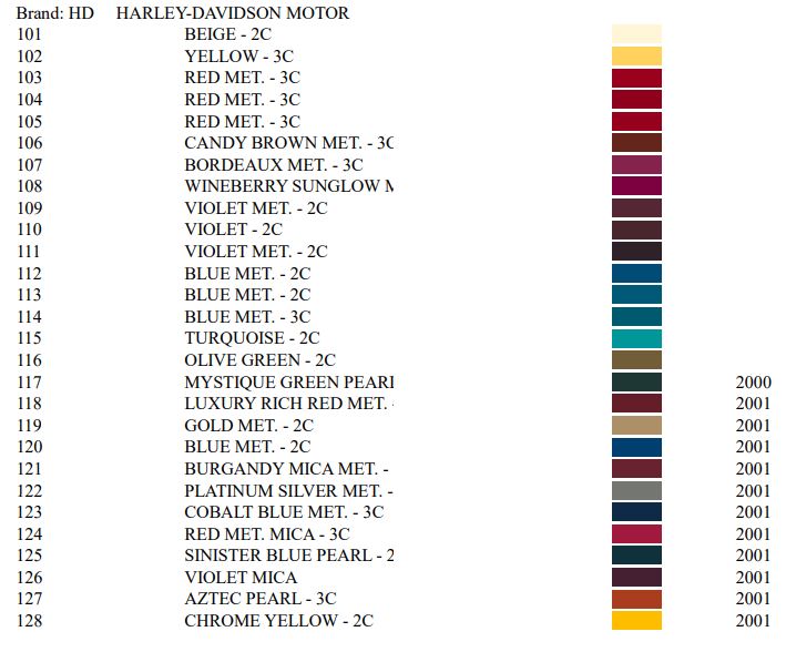 harley-davidson-color-codes