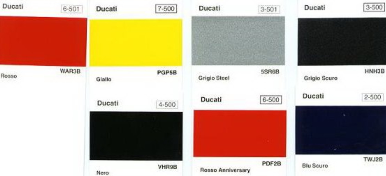 Ducati Color Codes