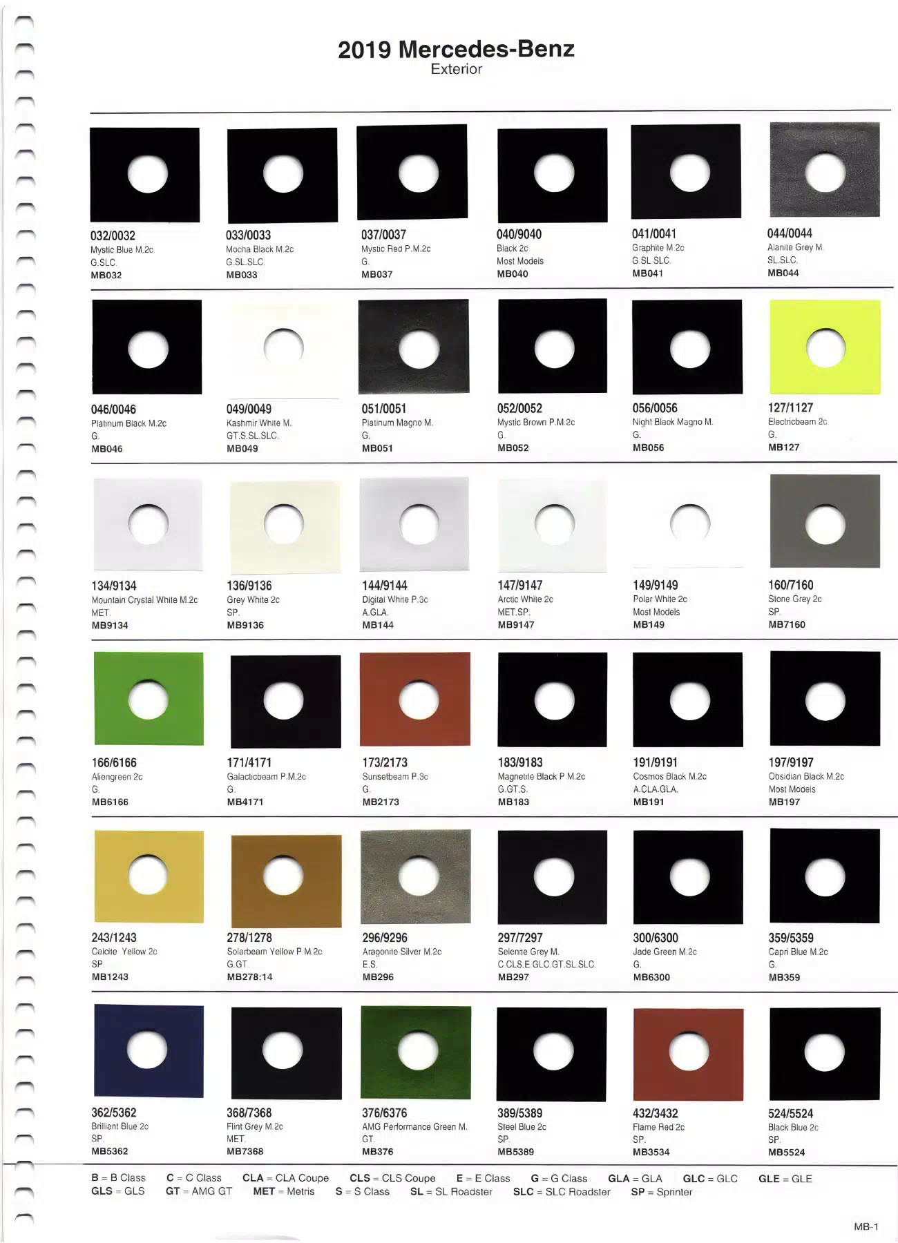 Oem Color Swatches with Paint codes, Color Names, Color Shades, and Akzo stock numbers.  This is a "Paint Chart"