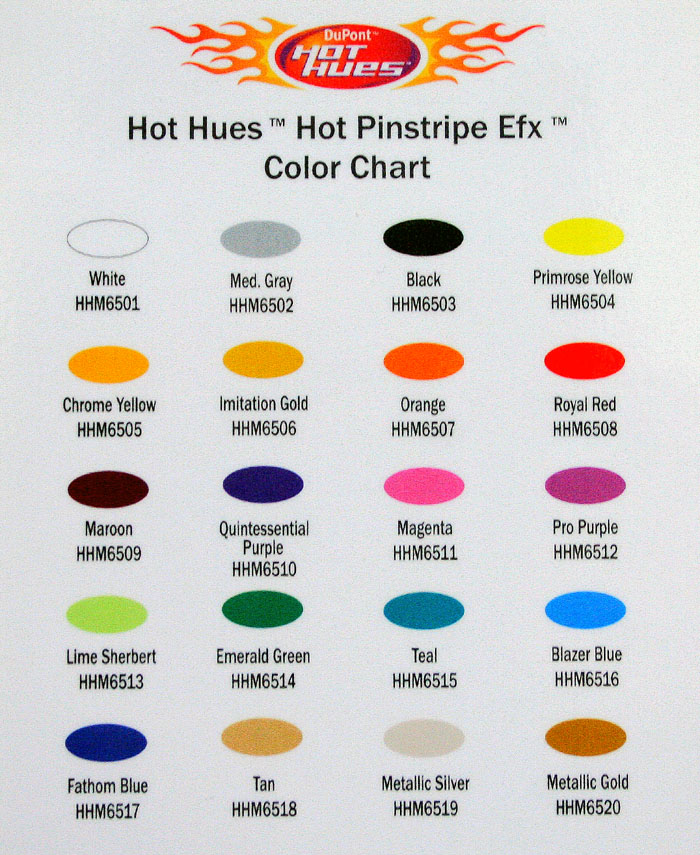 Dupont Hot Hues - Hot Hues Paint Colors