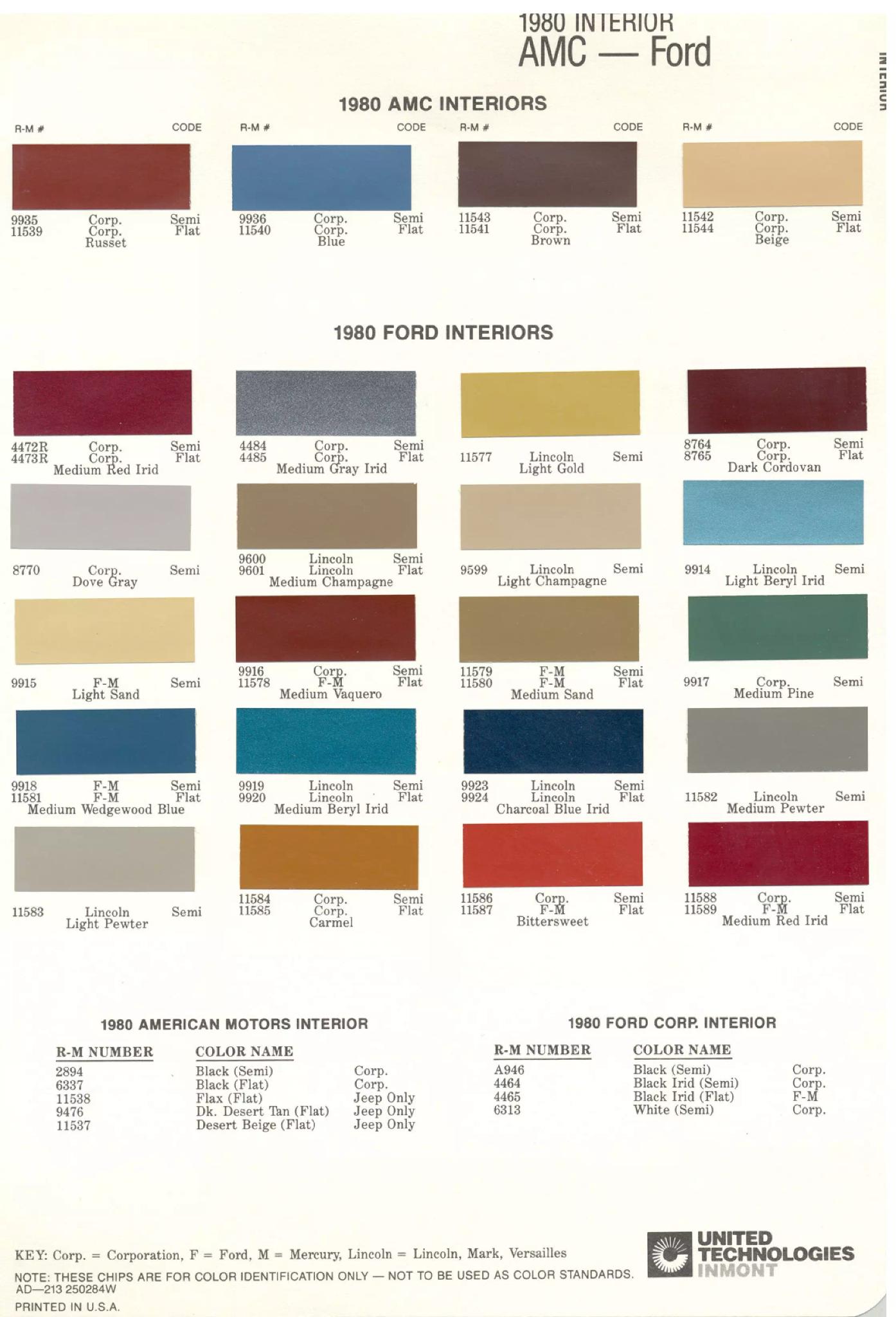 Color Codes used to repaint Interiors on Ford Motor Company Vehicles in 1980