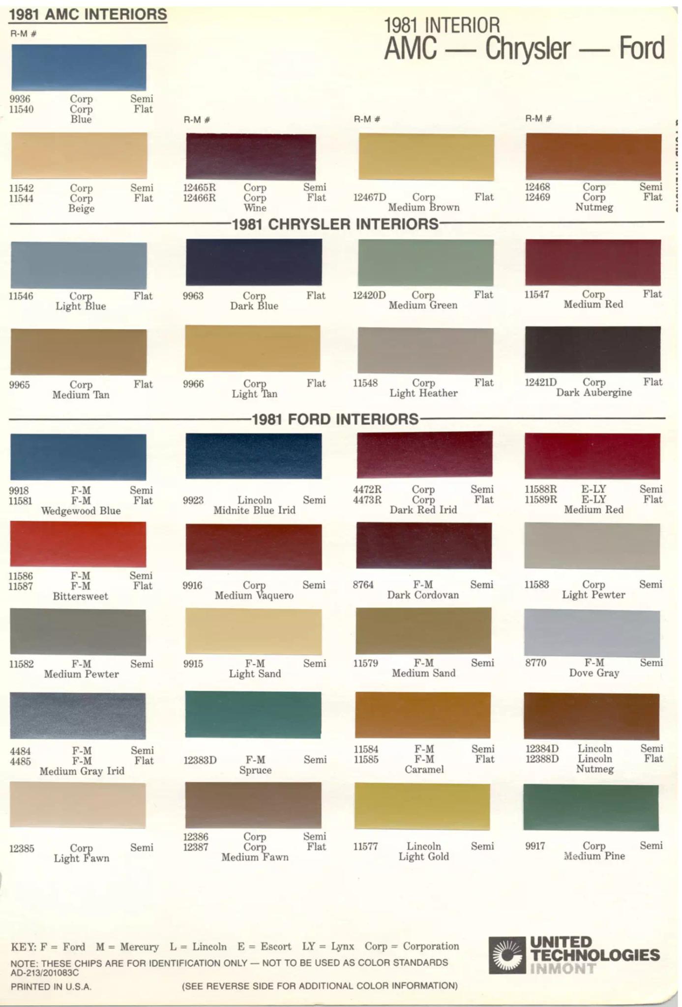 Color Codes used to repaint Interiors on Ford Motor Company Vehicles in 1981
