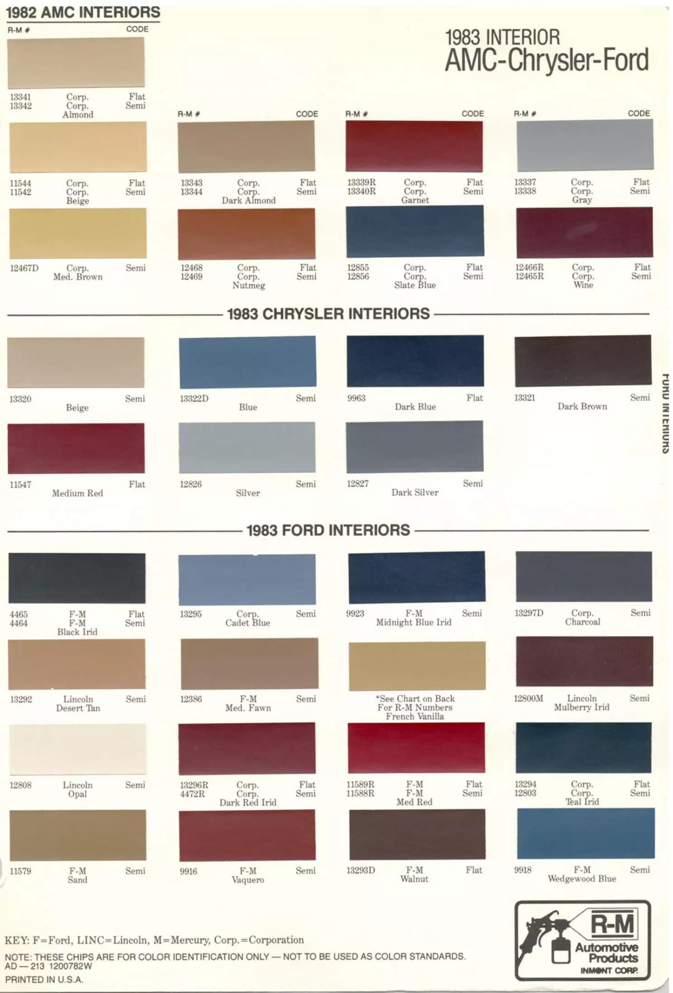 Color Codes used to repaint Interiors on Ford Motor Company Vehicles in 1983