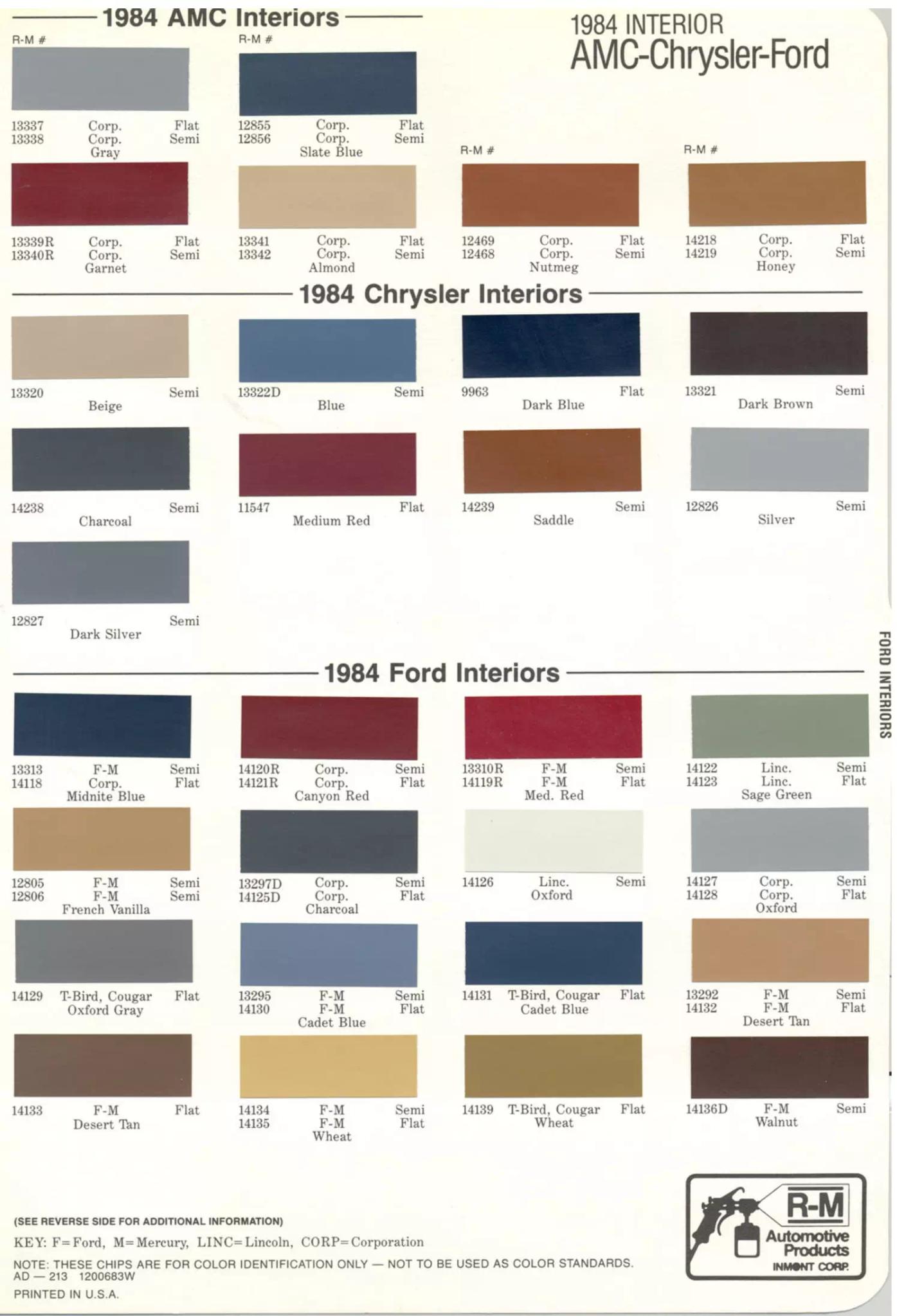 Color Codes used to repaint Interiors on Ford Motor Company Vehicles in 1984