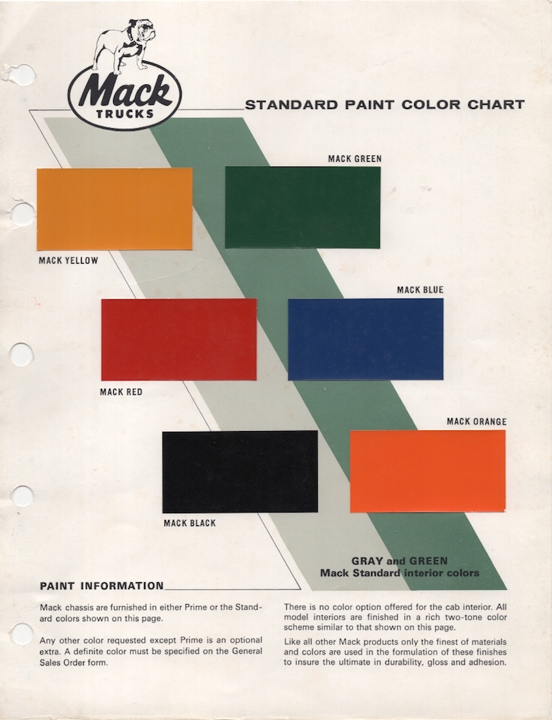 Paint Colors used by Mack in 1980