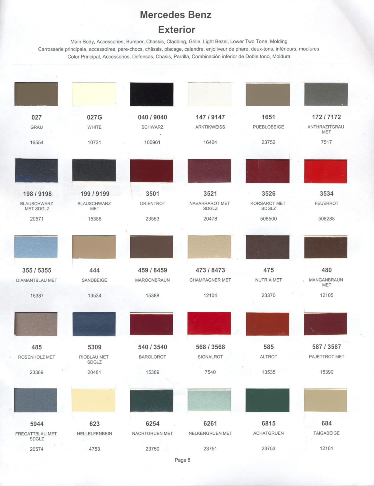 Mercedes Benz Paint Codes & Color Charts