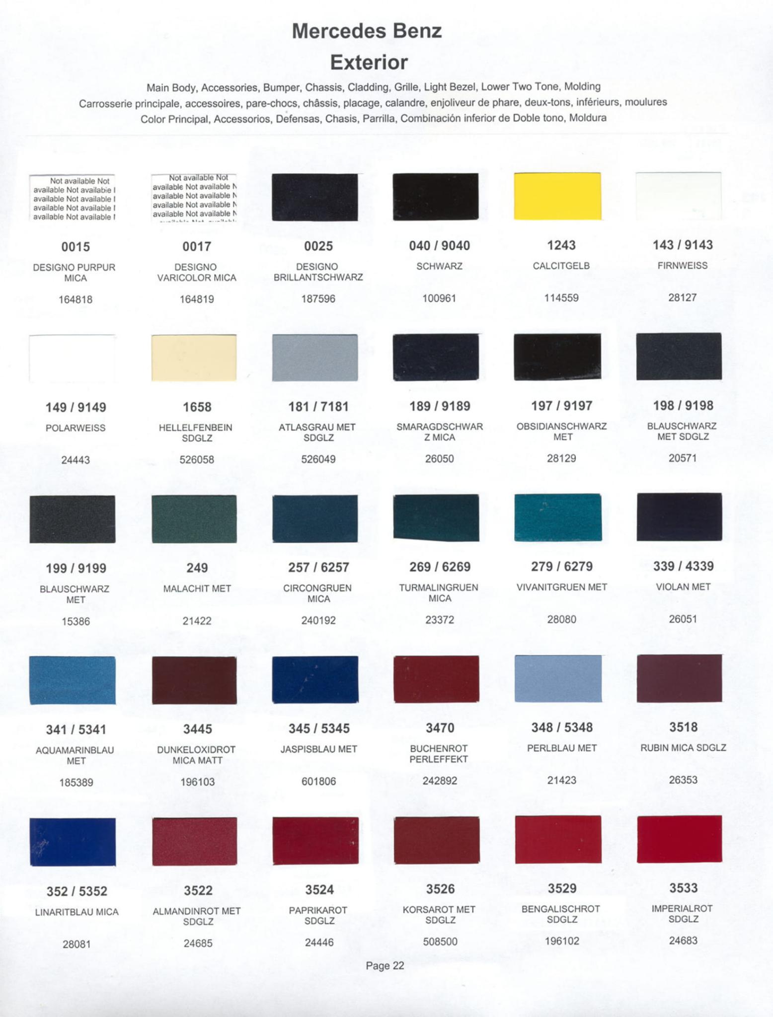 Mercedes Benz Paint Codes & Color Charts