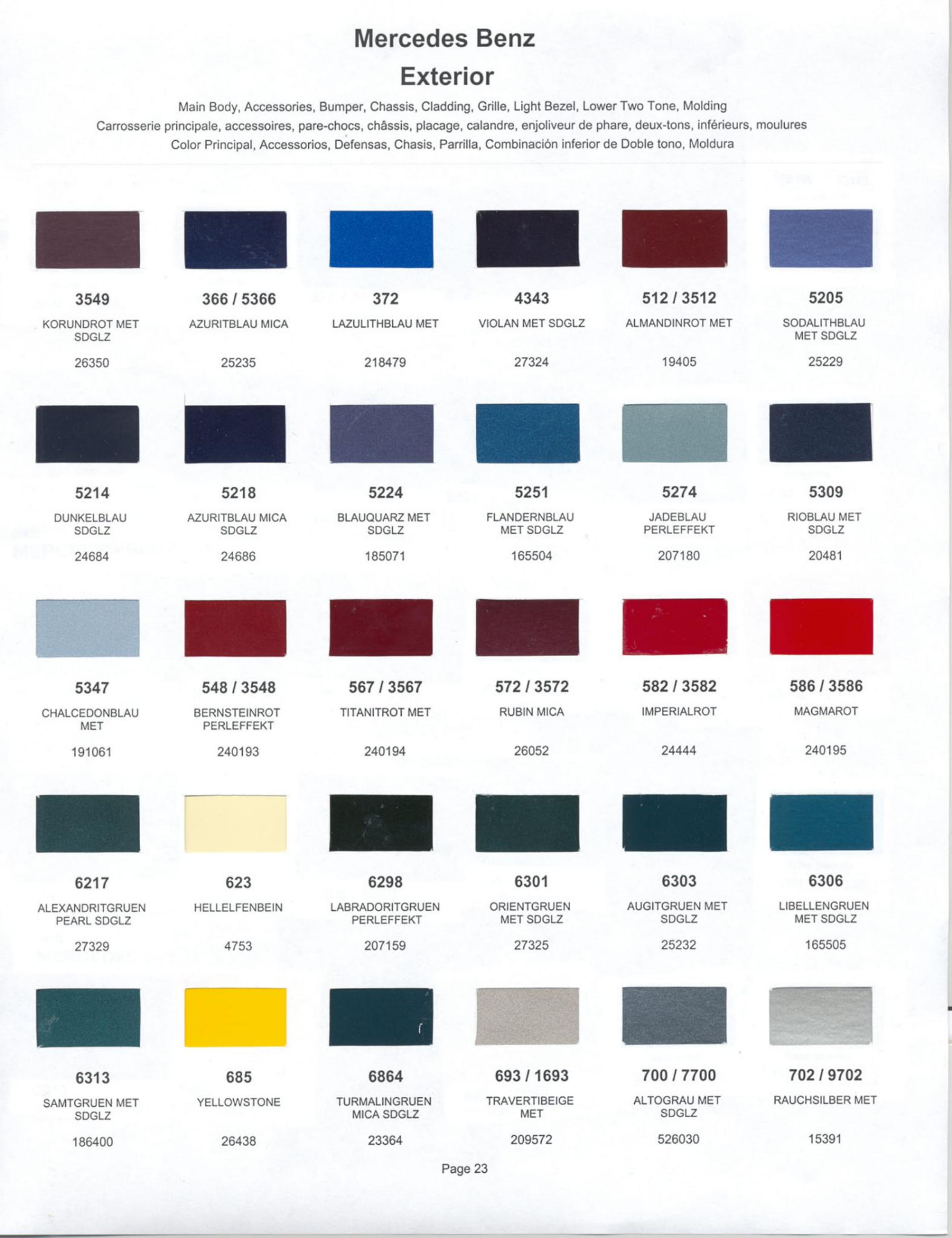 Mercedes Paint Color Codes