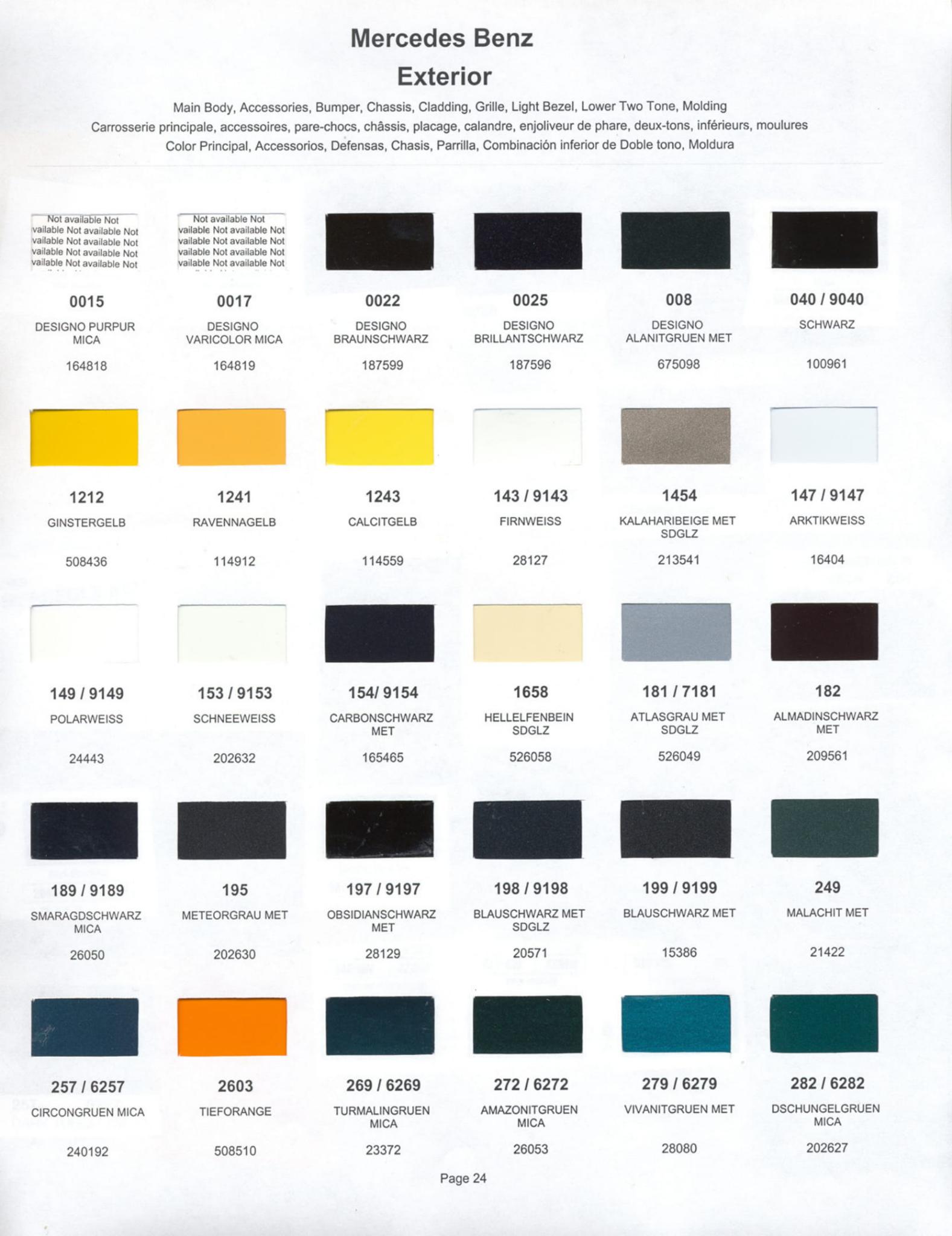 Mercedes Benz Paint Codes & Color Charts