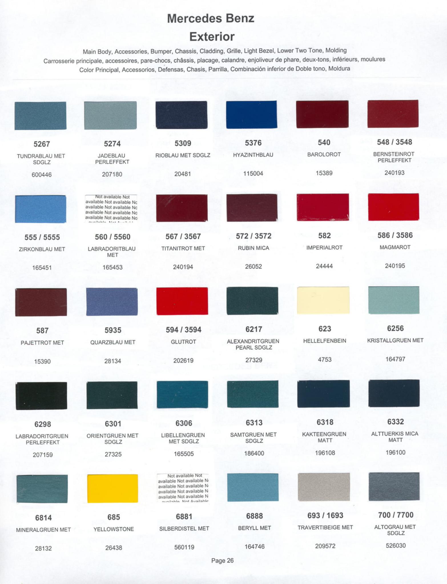 Mercedes Benz Paint Codes & Color Charts