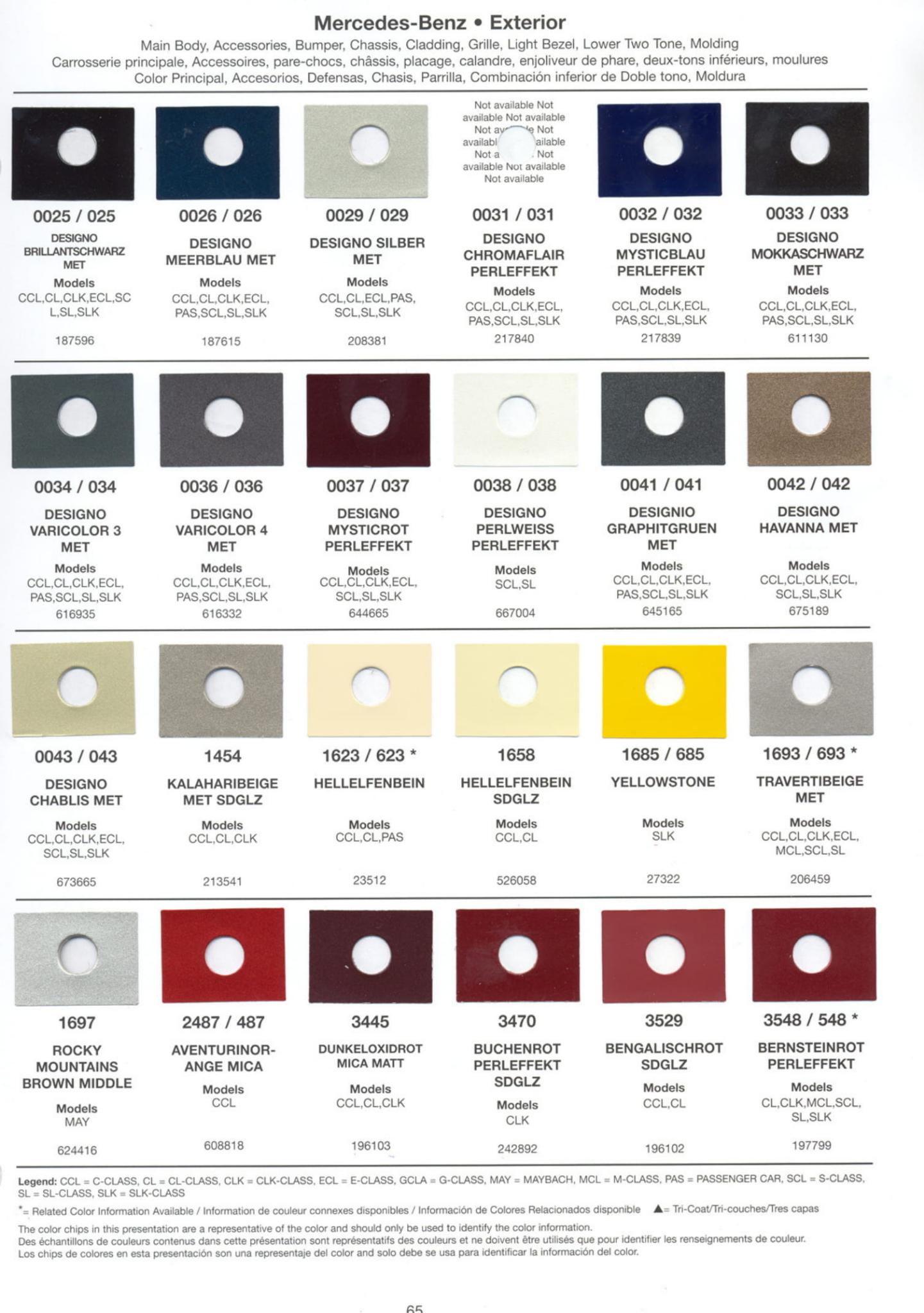 Mercedes Benz Paint Color Charts