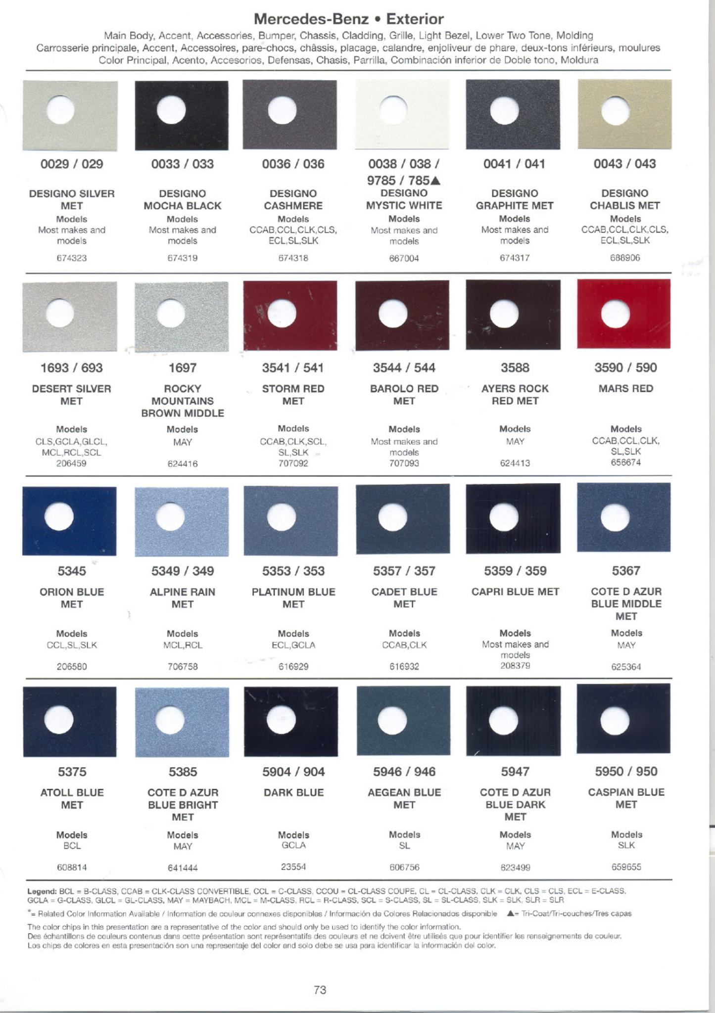 Mercedes Benz Paint Codes & Color Charts