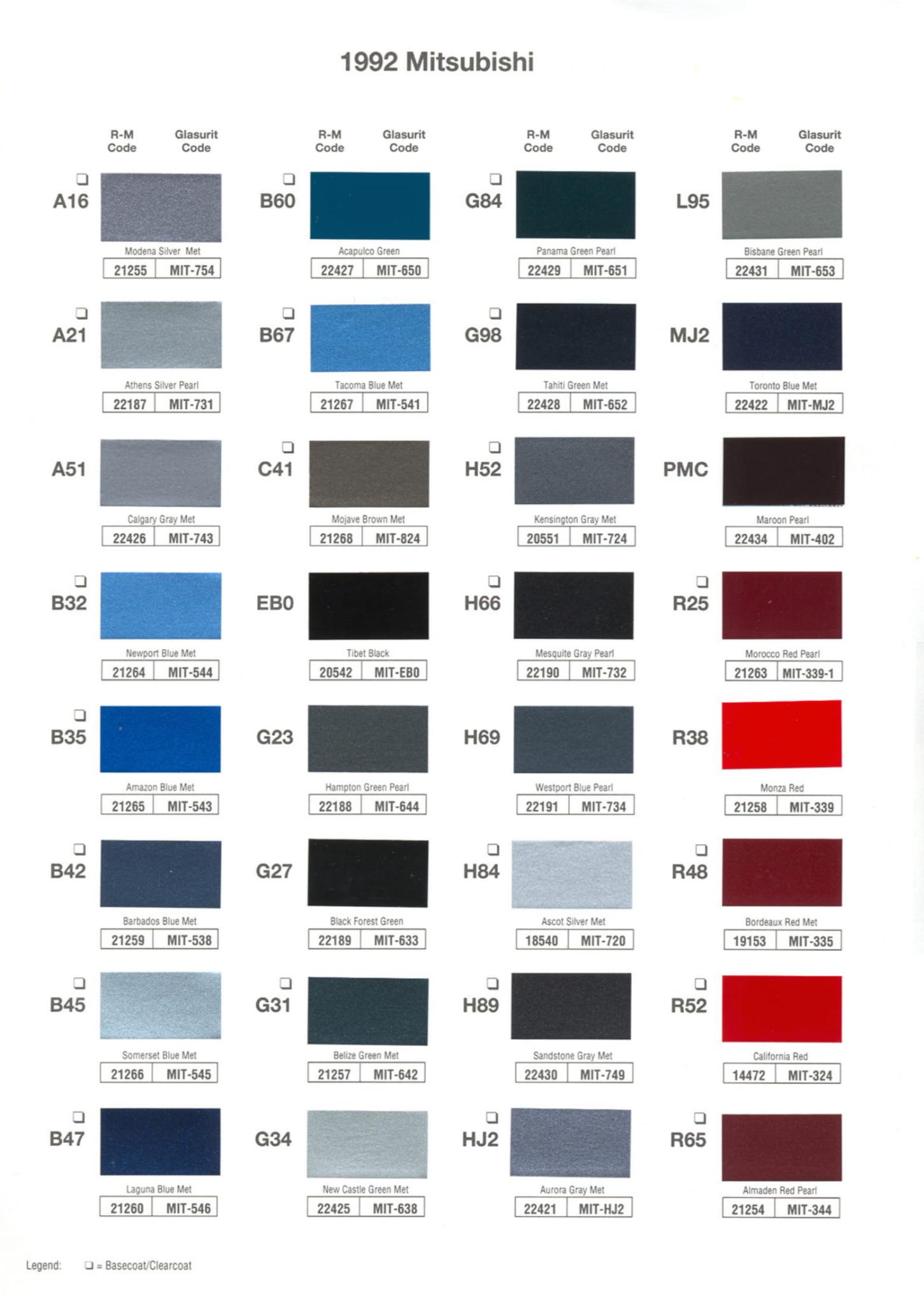 Mitsubishi Paint Code and Color Chart