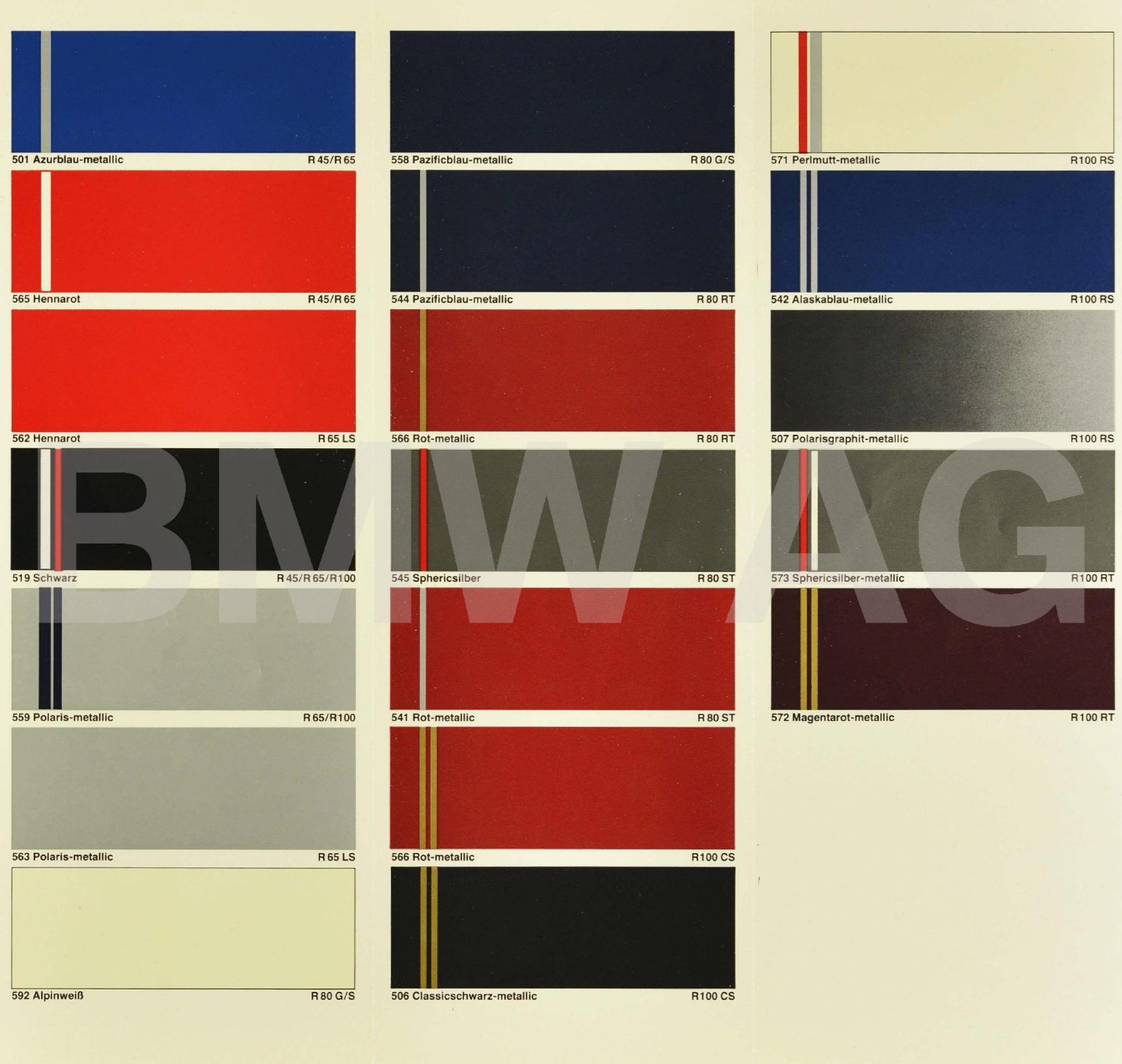 Colors used on BMW Motorcycles in 1982