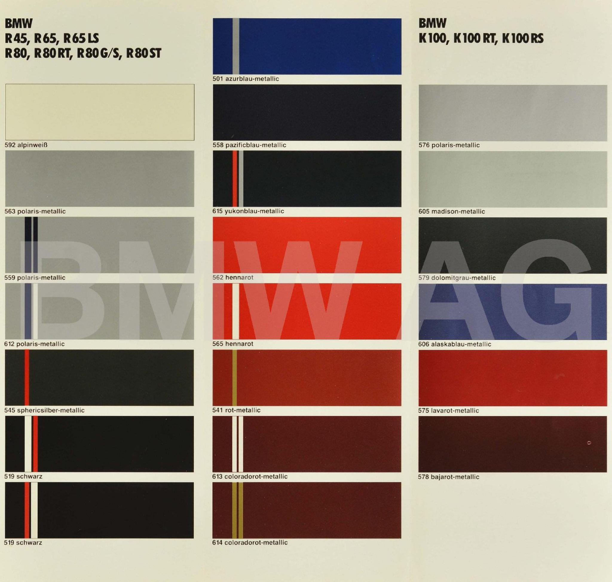 Colors used on BMW Motorcycles in 1984