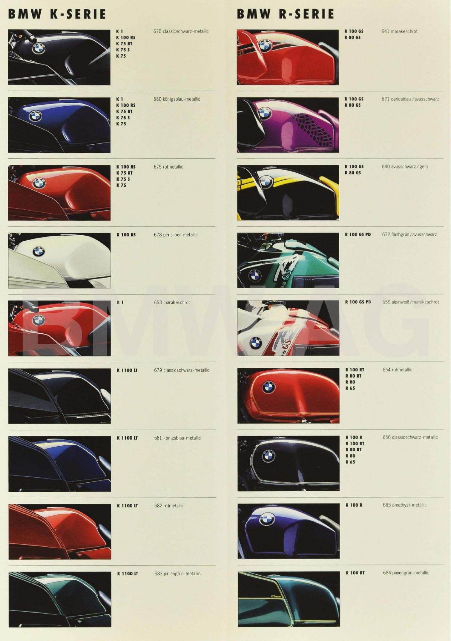 Colors used on BMW Motorcycles in 1991