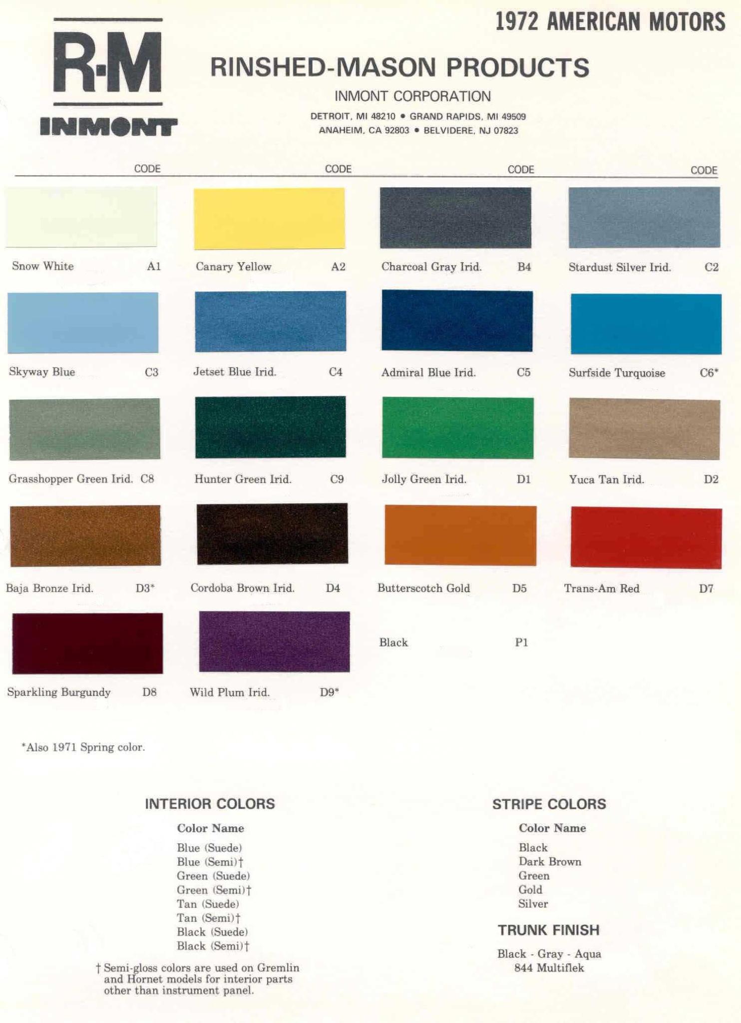 Colors Used on AMC in 1972