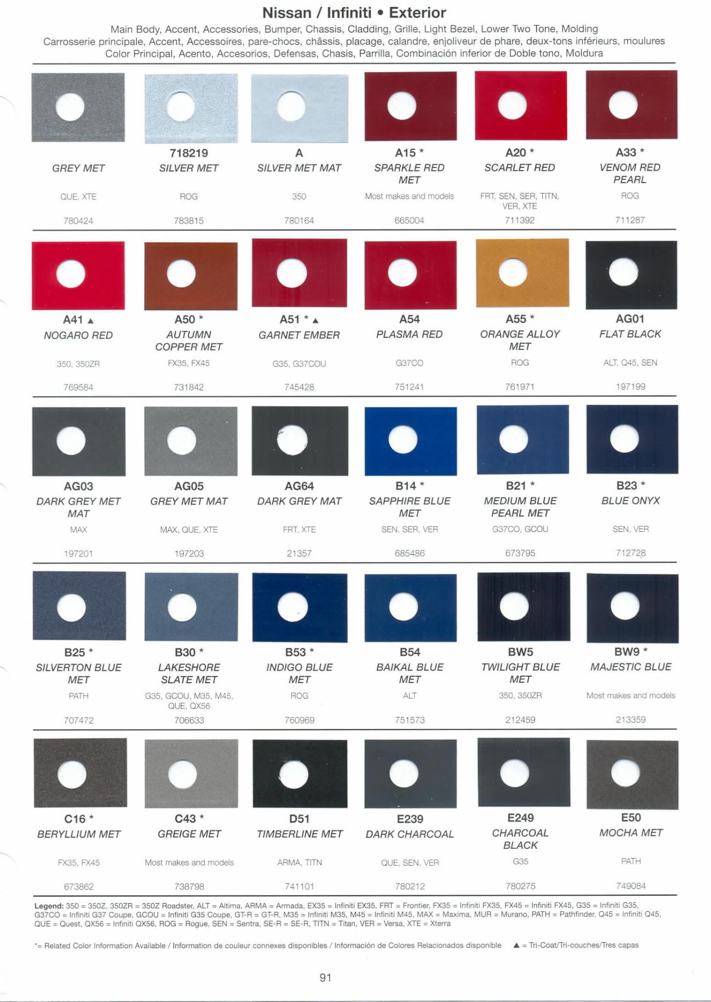 2008 Nissan and Infinity Exterior Color Code and Paint Swatch Chart