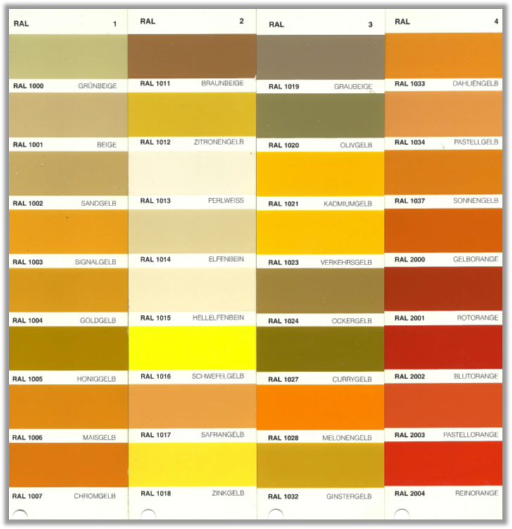 Ral Color Chart PDF Blue Yellow | shockwavetherapy.education
