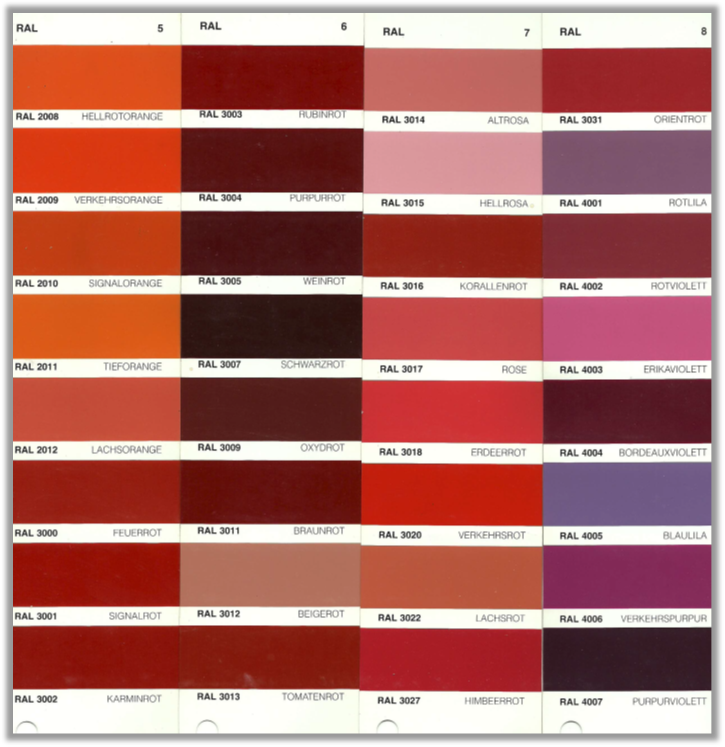 Integral Polering gullig Ral Paint Codes & Color Charts