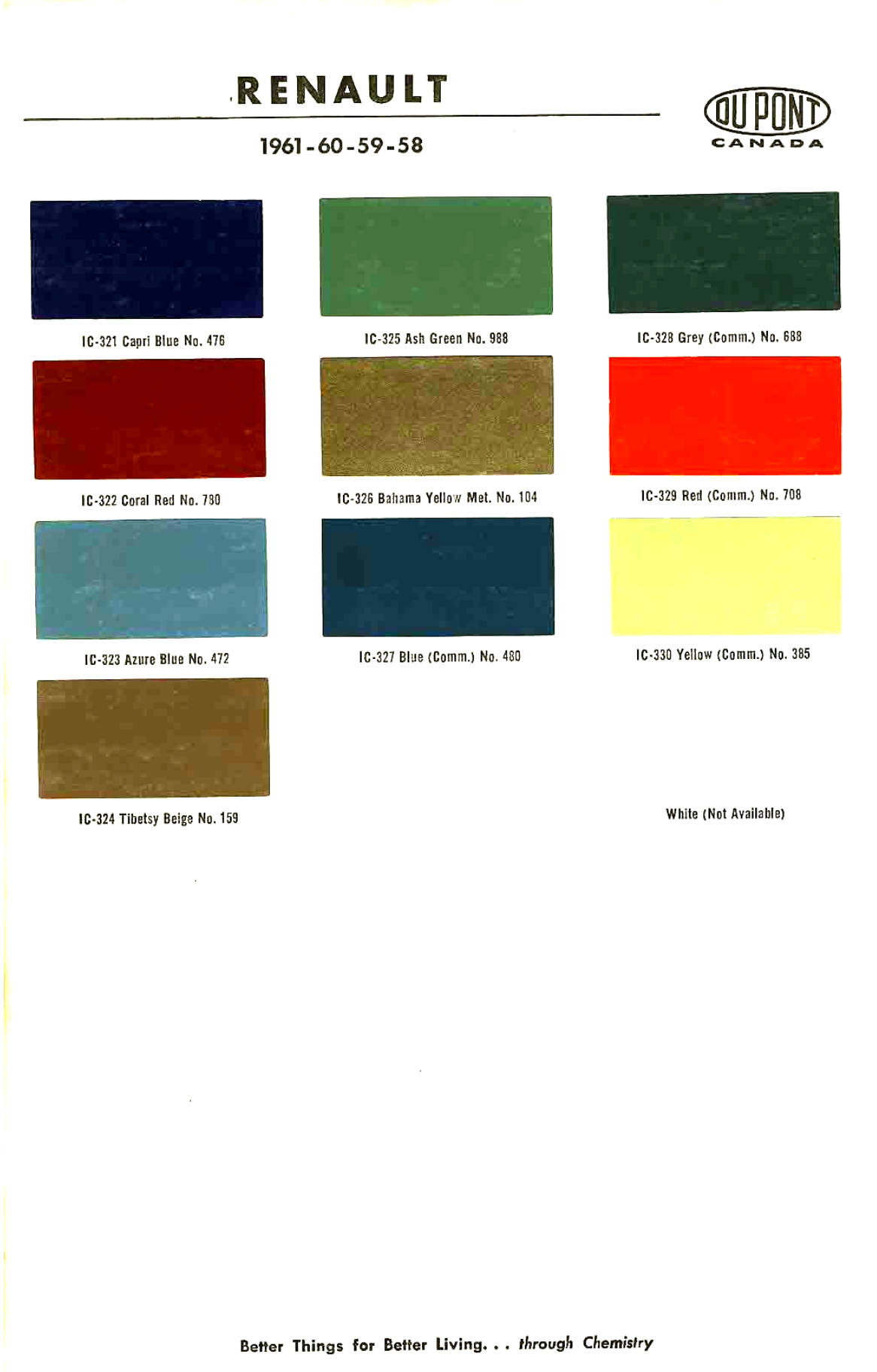 A paint chart for exterior colors, their codes, their names, and swatches for Renault automobiles.