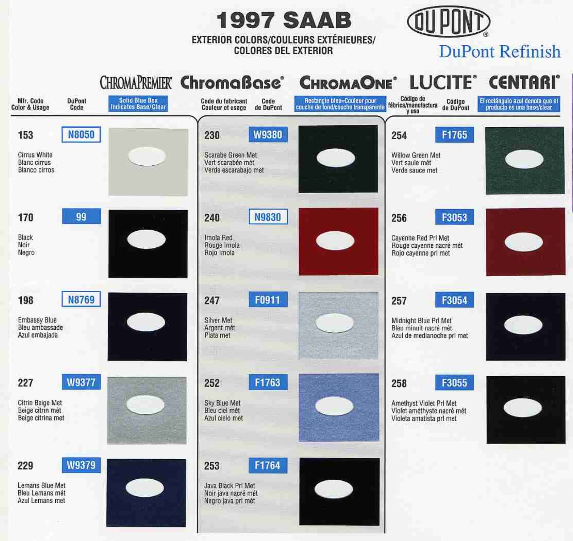 Saab Paint Codes & Color Charts