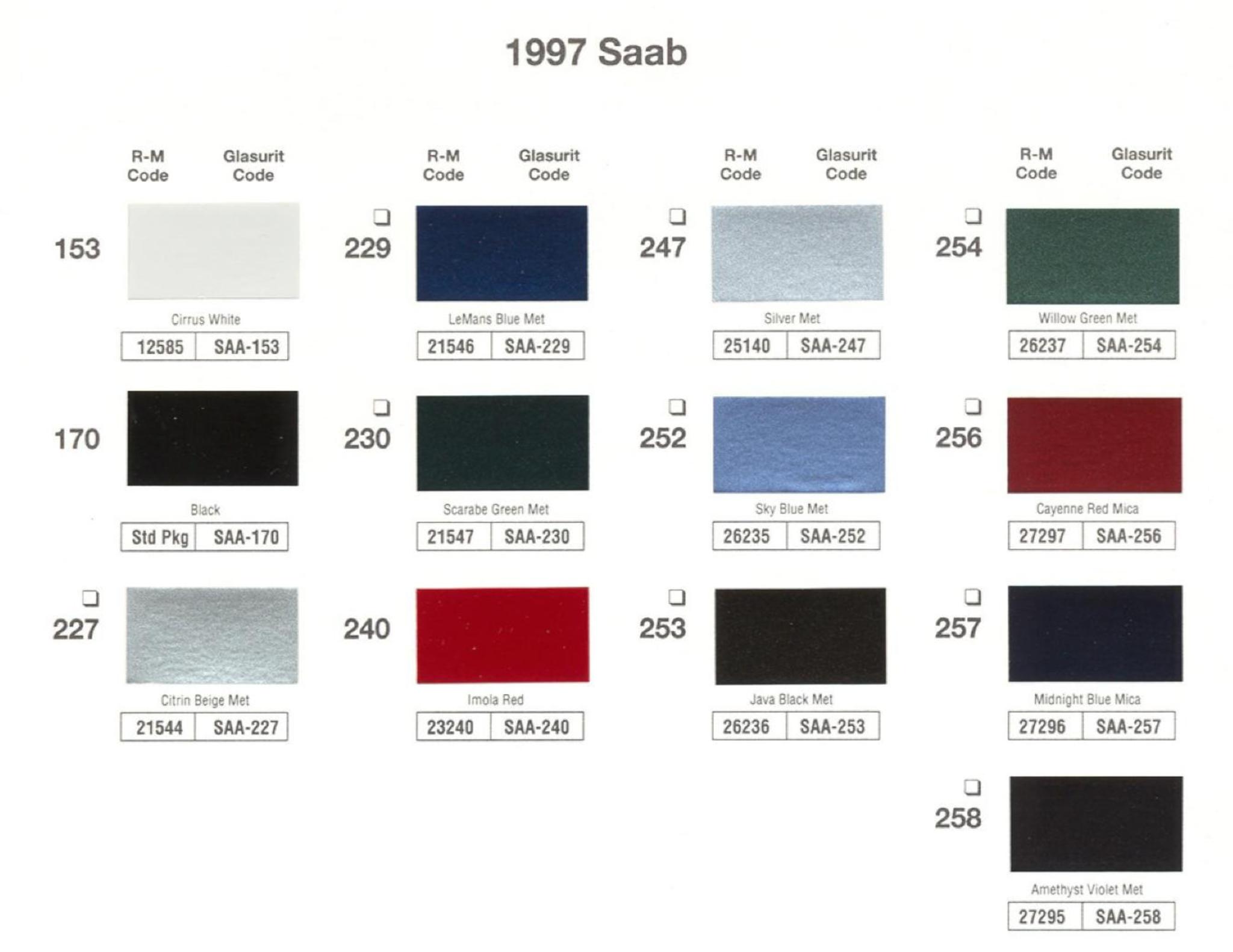 Saab Paint Codes & Color Charts