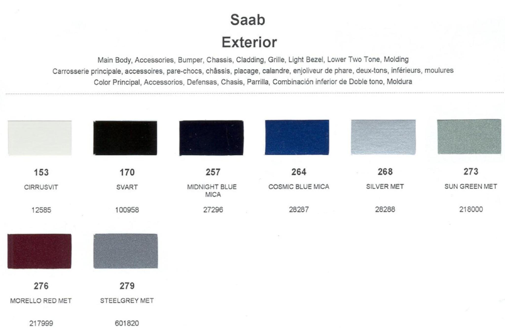 Saab Paint Codes & Color Charts