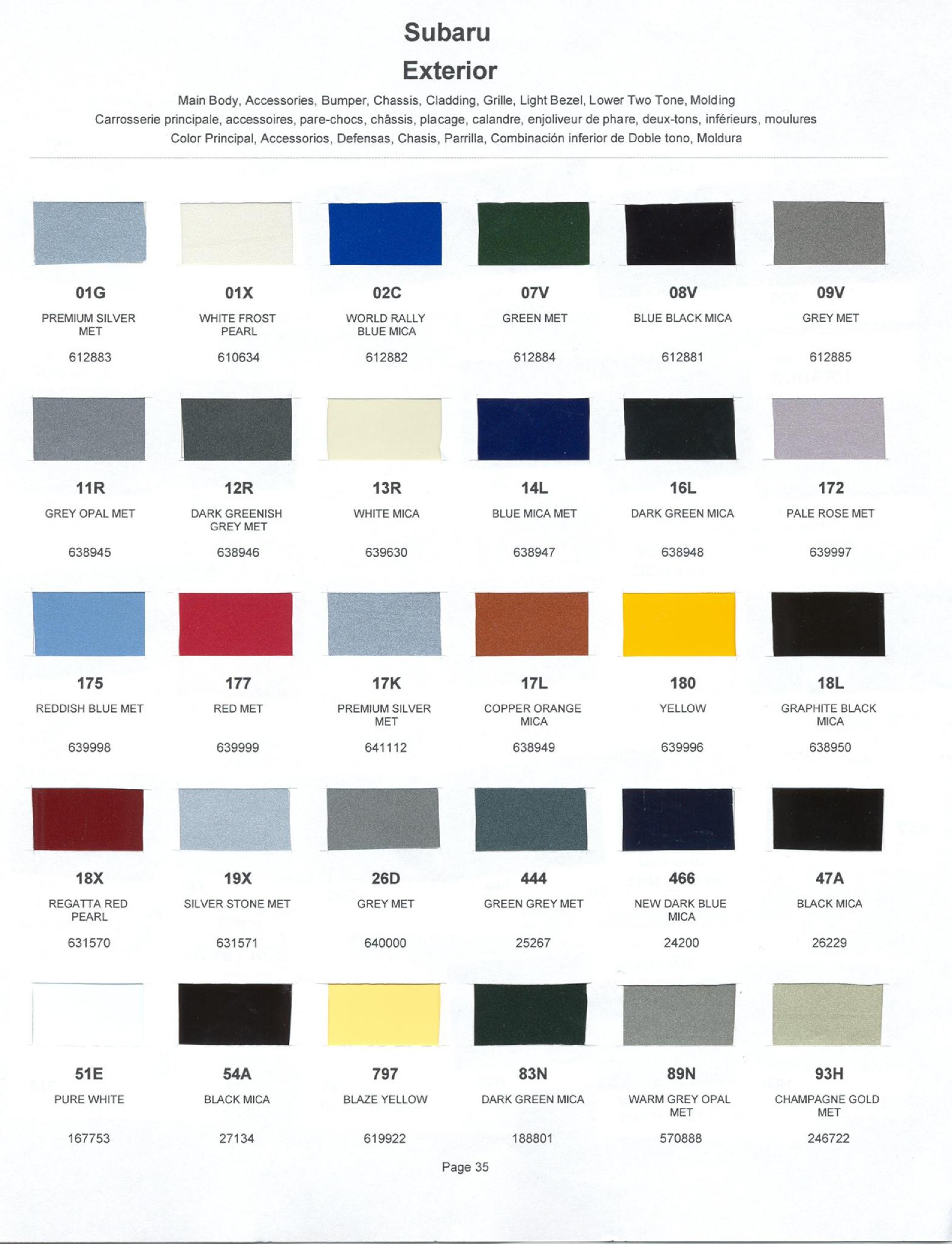 Subaru Paint Codes And Color Charts