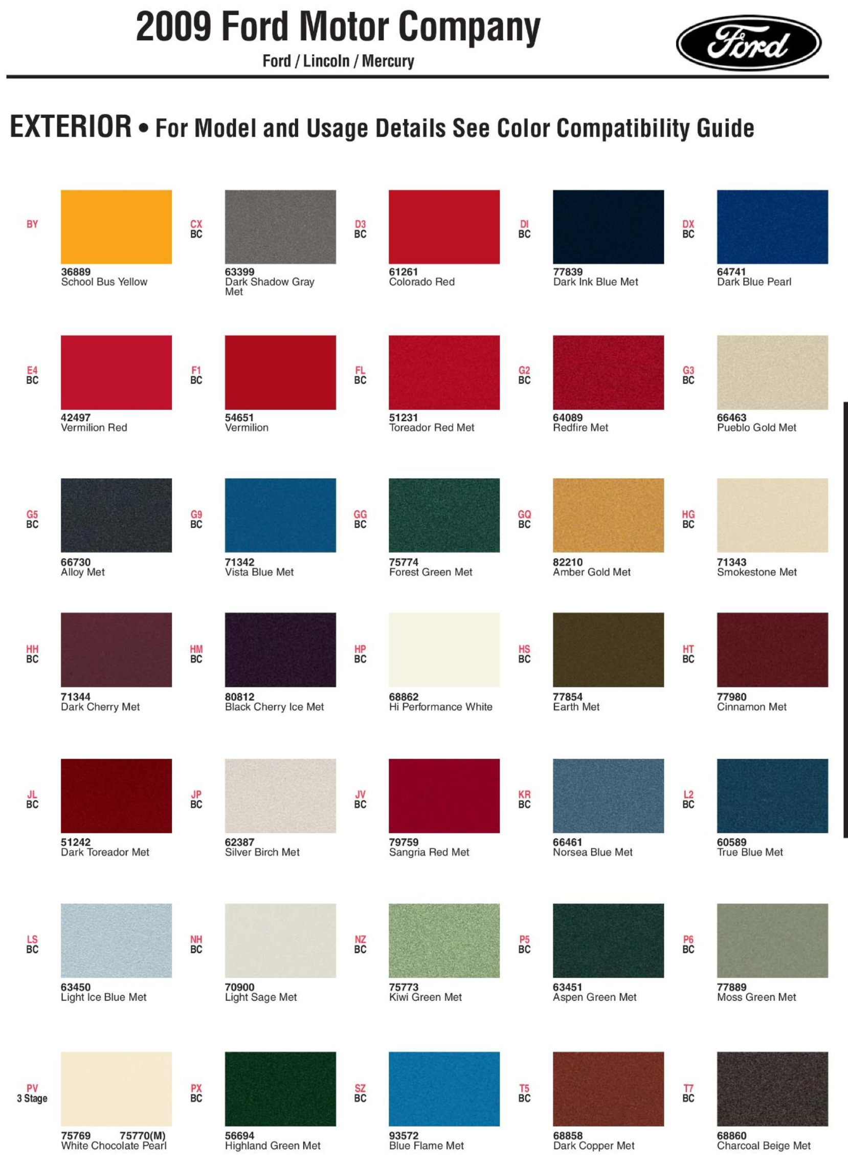 Fords Color Charts