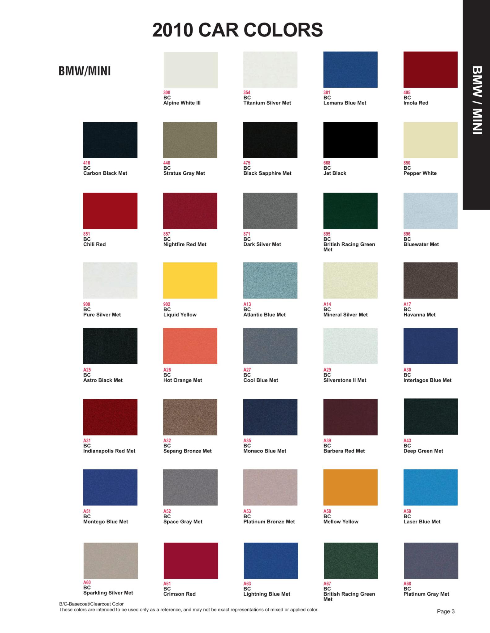 Paint Chips for Exterior, Interior, and Wheel Colors For BMW & Mini Cooper Colors in 2010