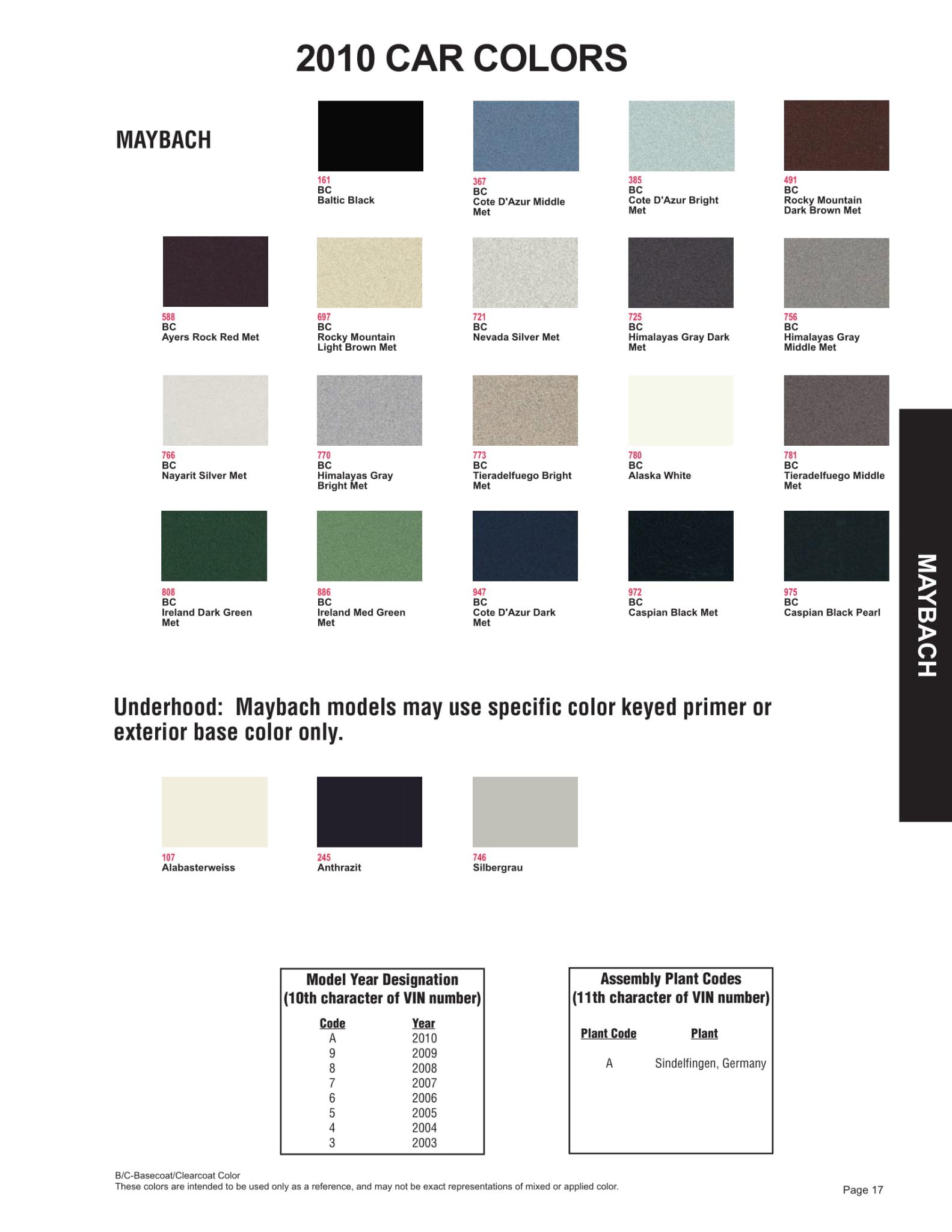 Maybach Paint Codes, Colors